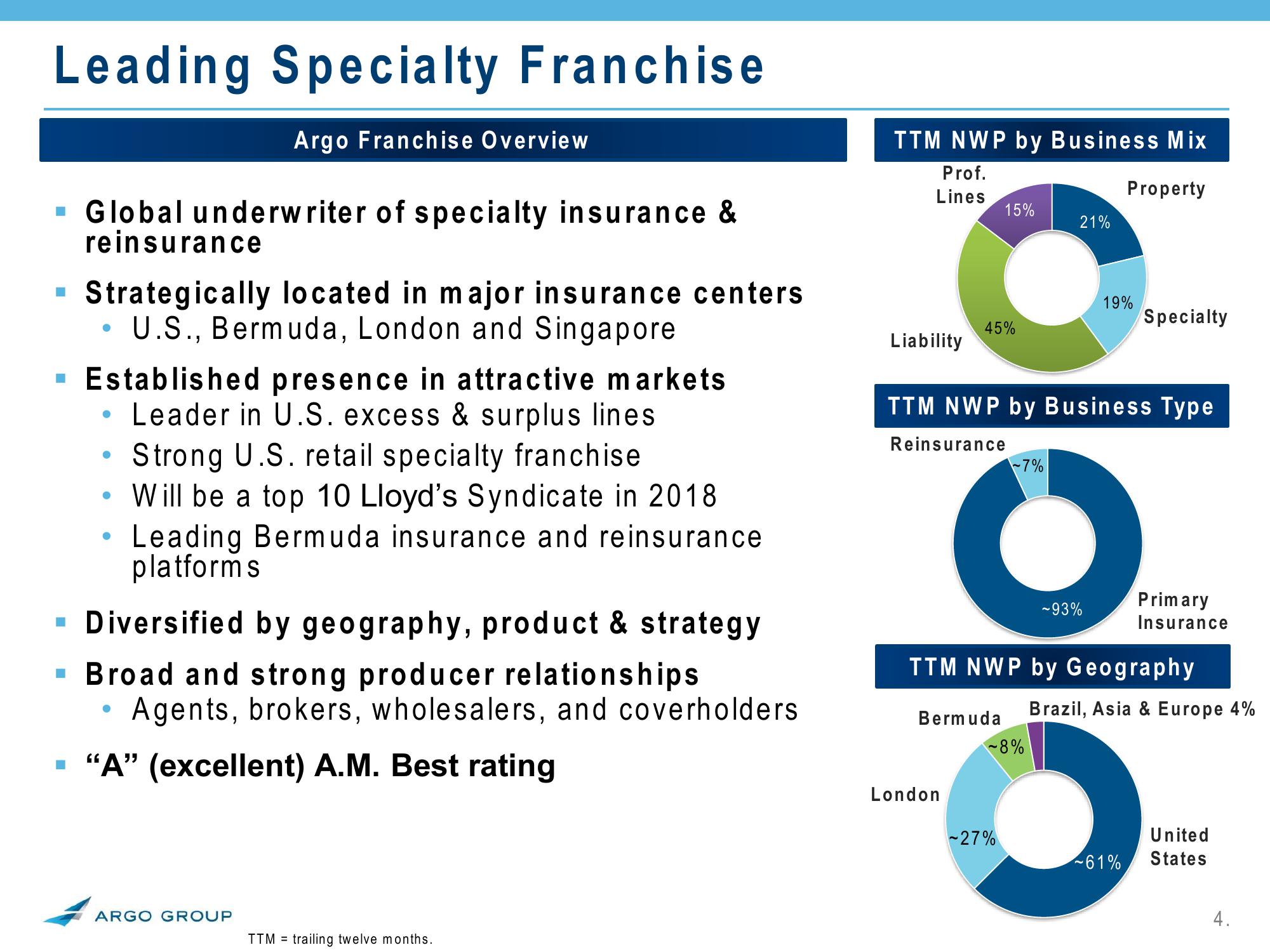 2017 Investor Presentation Q1 slide image #4