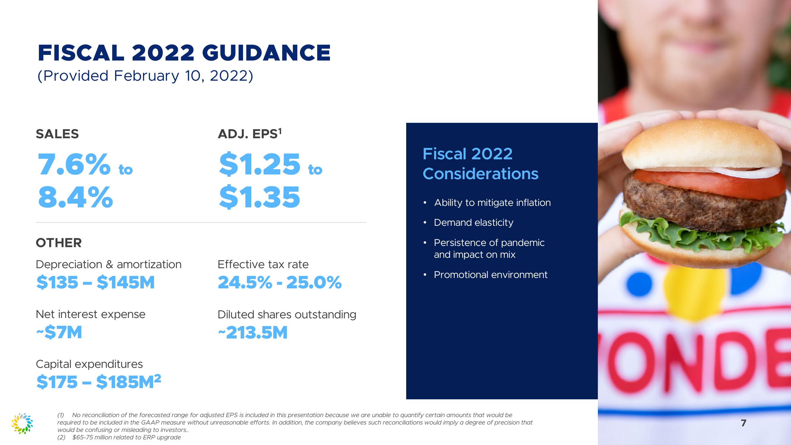 Fourth Quarter 2021 Review slide image #7