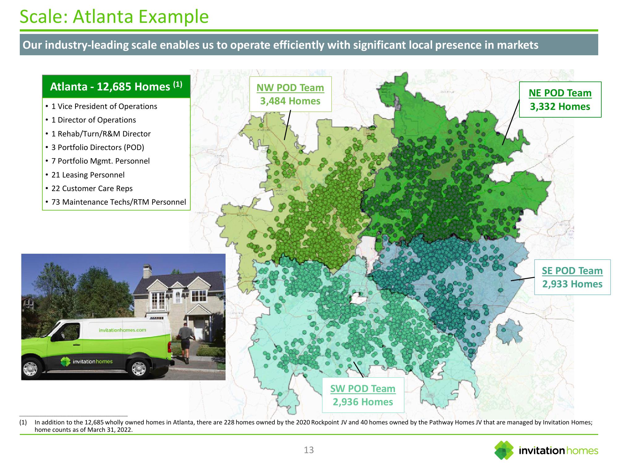 Innovation Homes Investor Presentation slide image #13