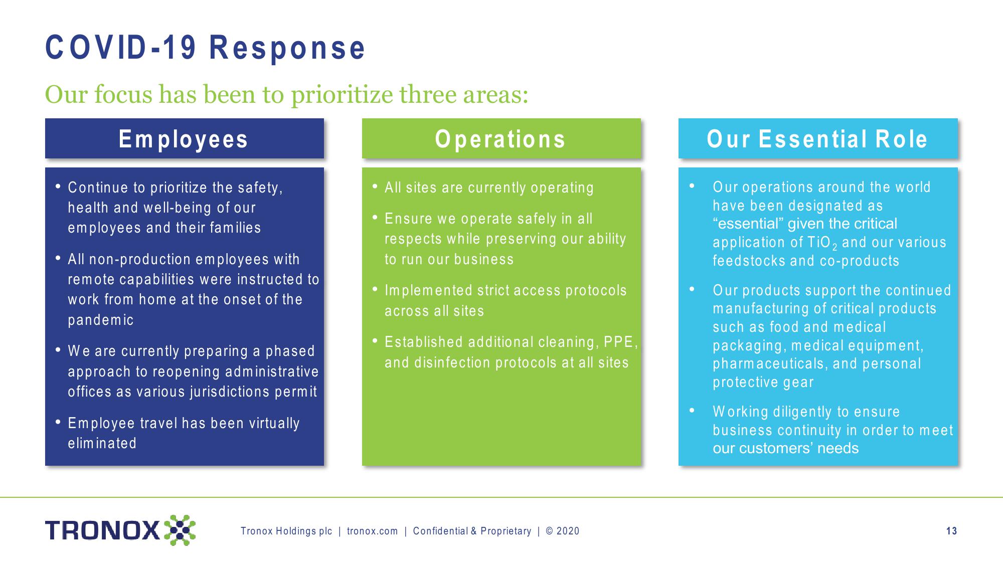 Tronox Holdings plc slide image #13