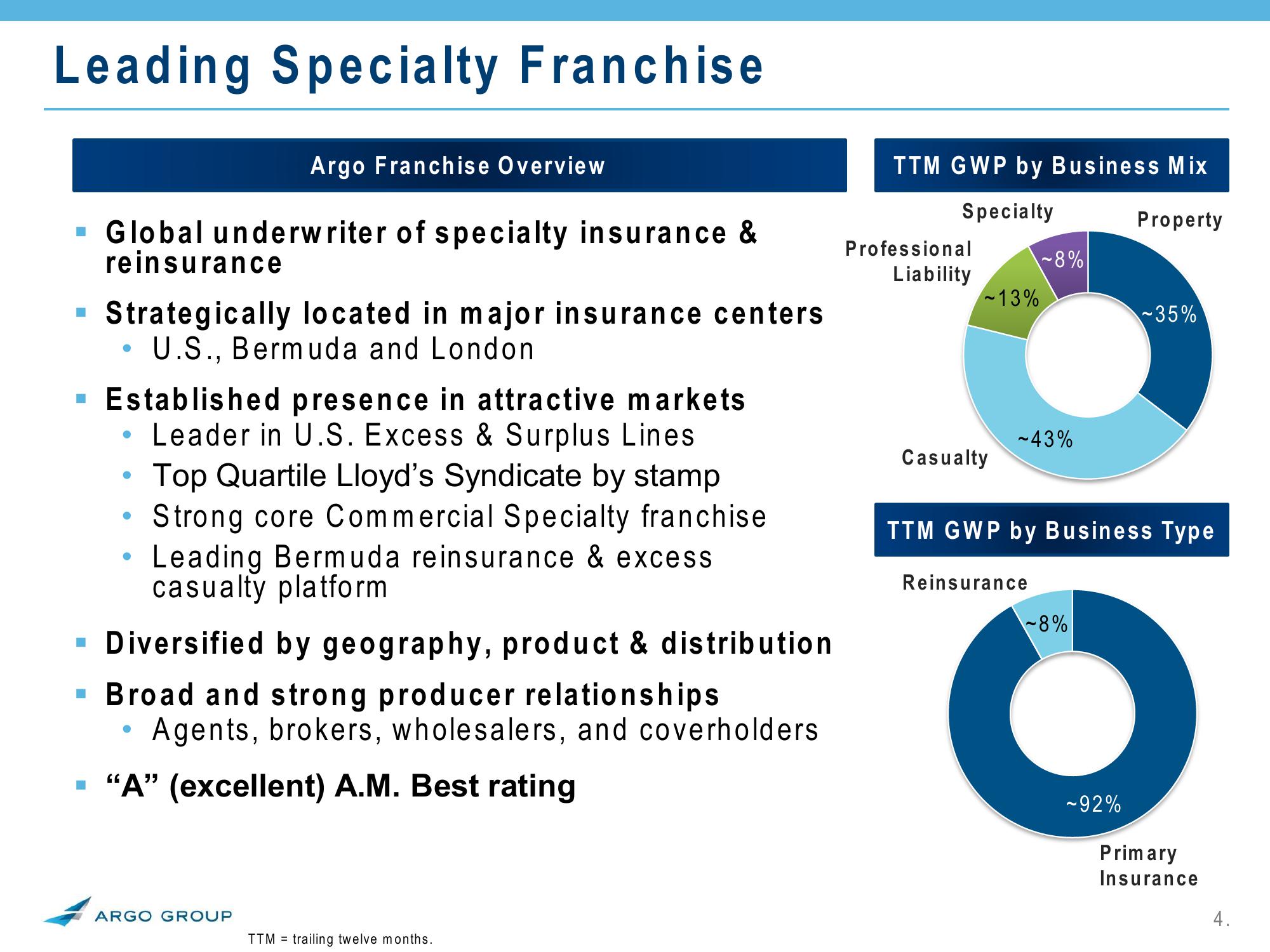 2Q 2016 Investor Presentation slide image #4