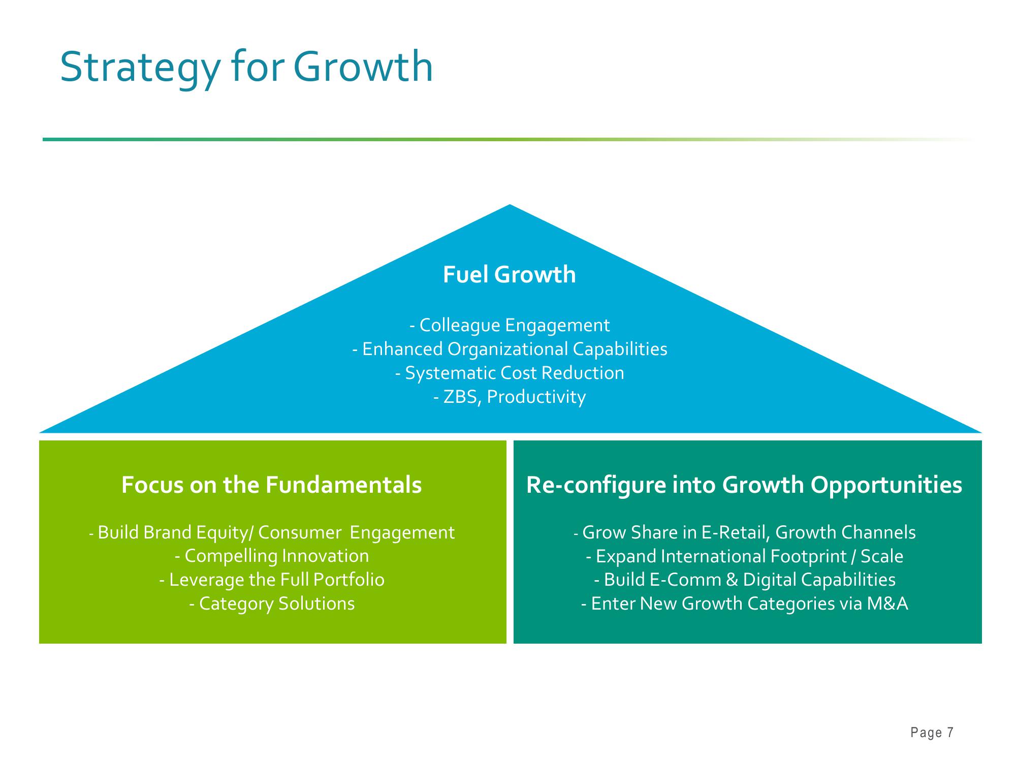 Barclays Global Consumer Staples Conference slide image #7