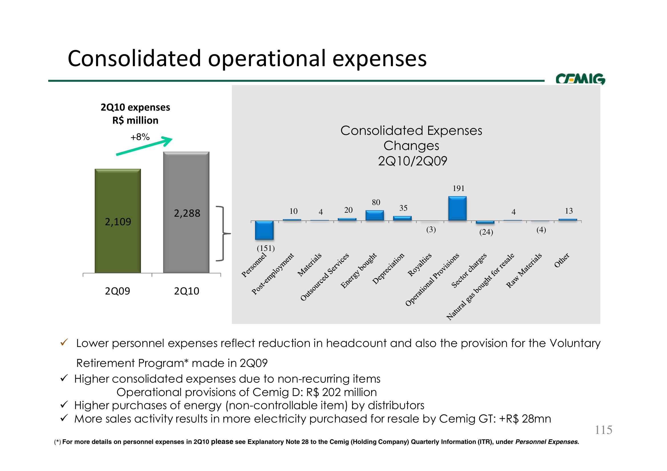 Successful Strategy Performance Reflects Balanced Portfolio Structure slide image #115