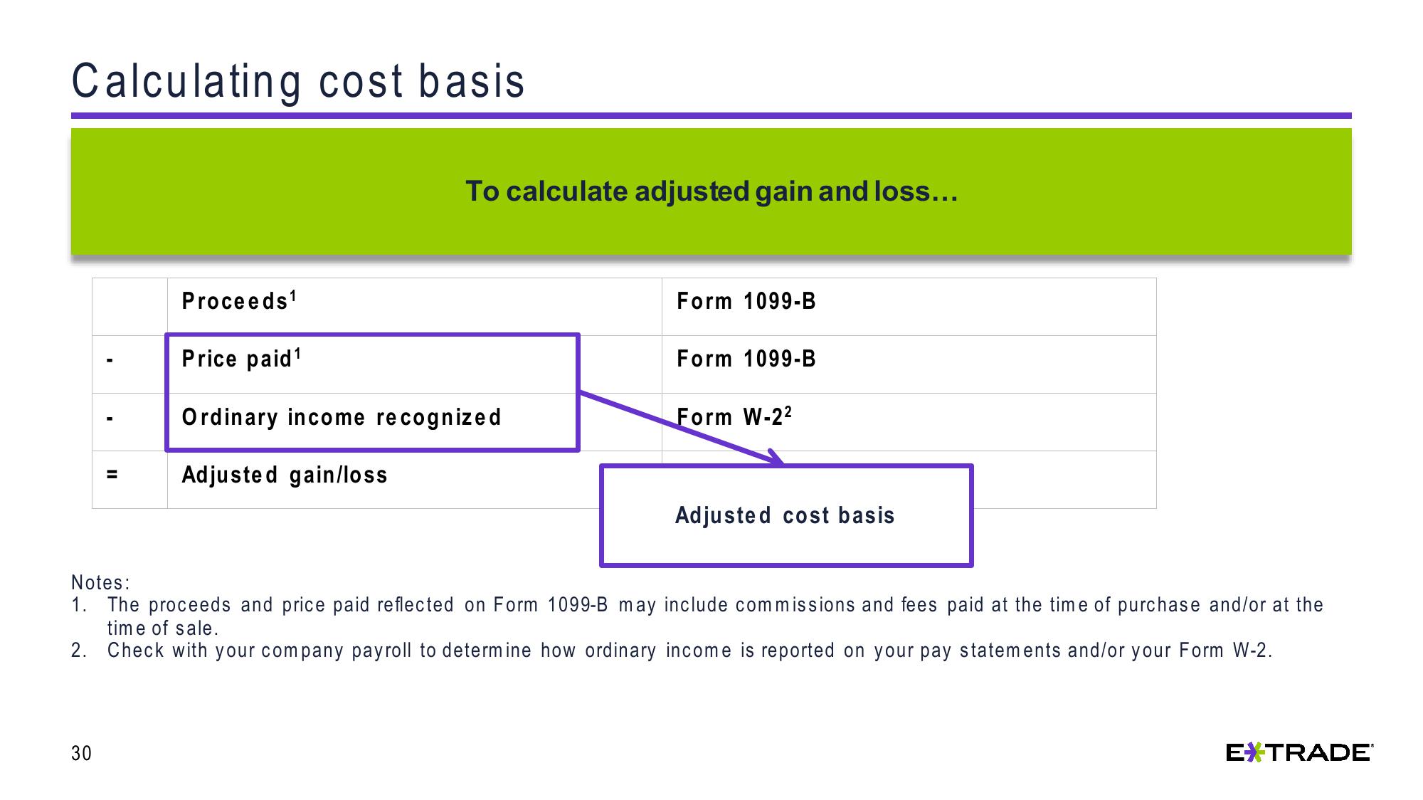 Understanding Capital Gains and Losses for Stock Plan Transactions slide image #30