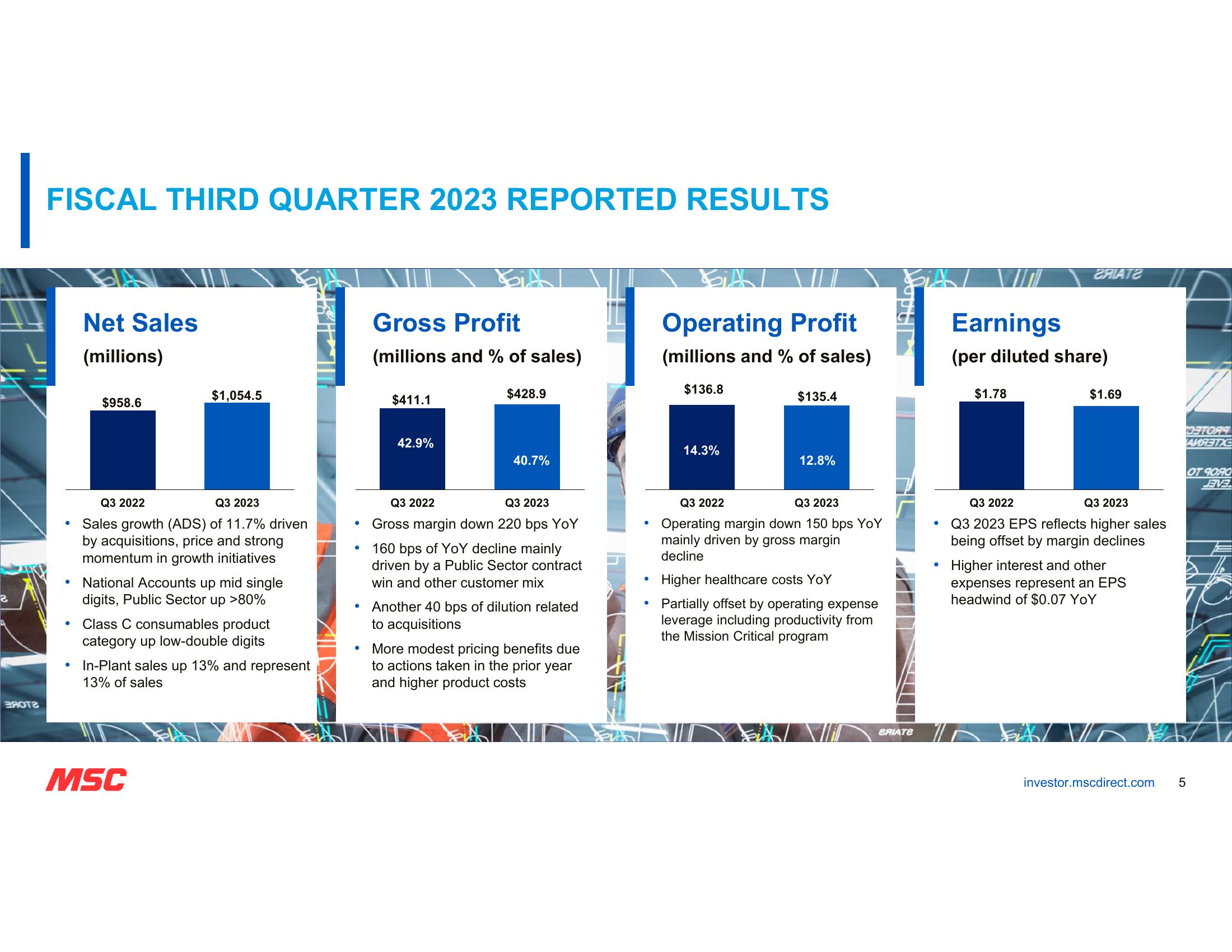 MSC Fiscal Third Quarter 2023 Earnings slide image #5