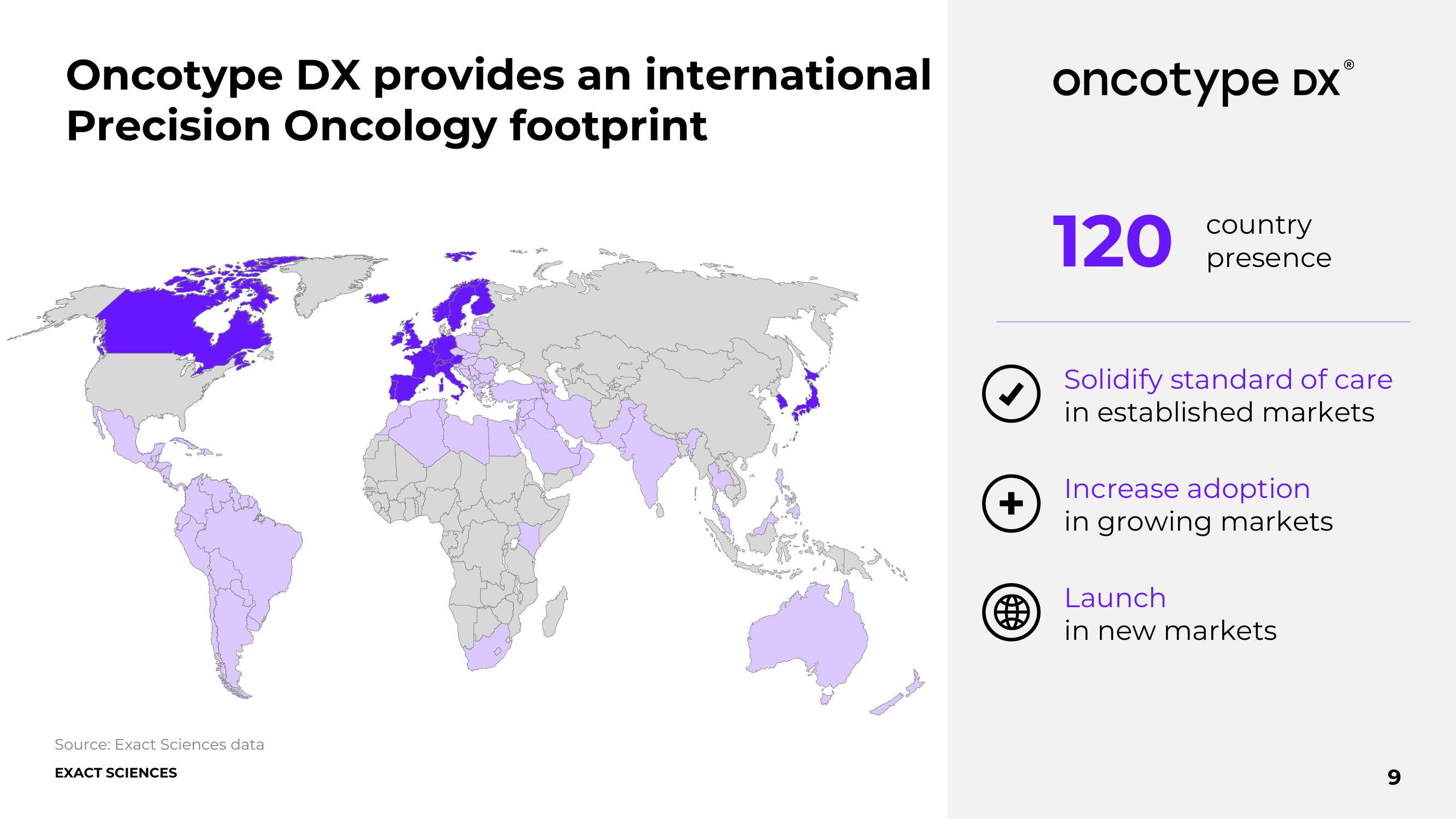 Exact Sciences Comapany Presentation slide image #9