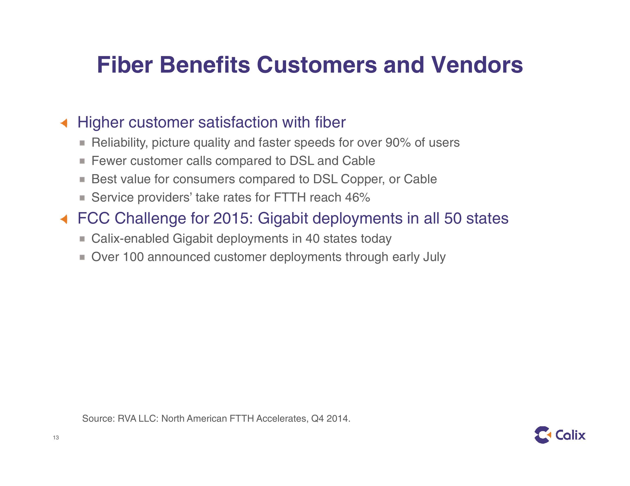 Calix Investor Presentation slide image #13