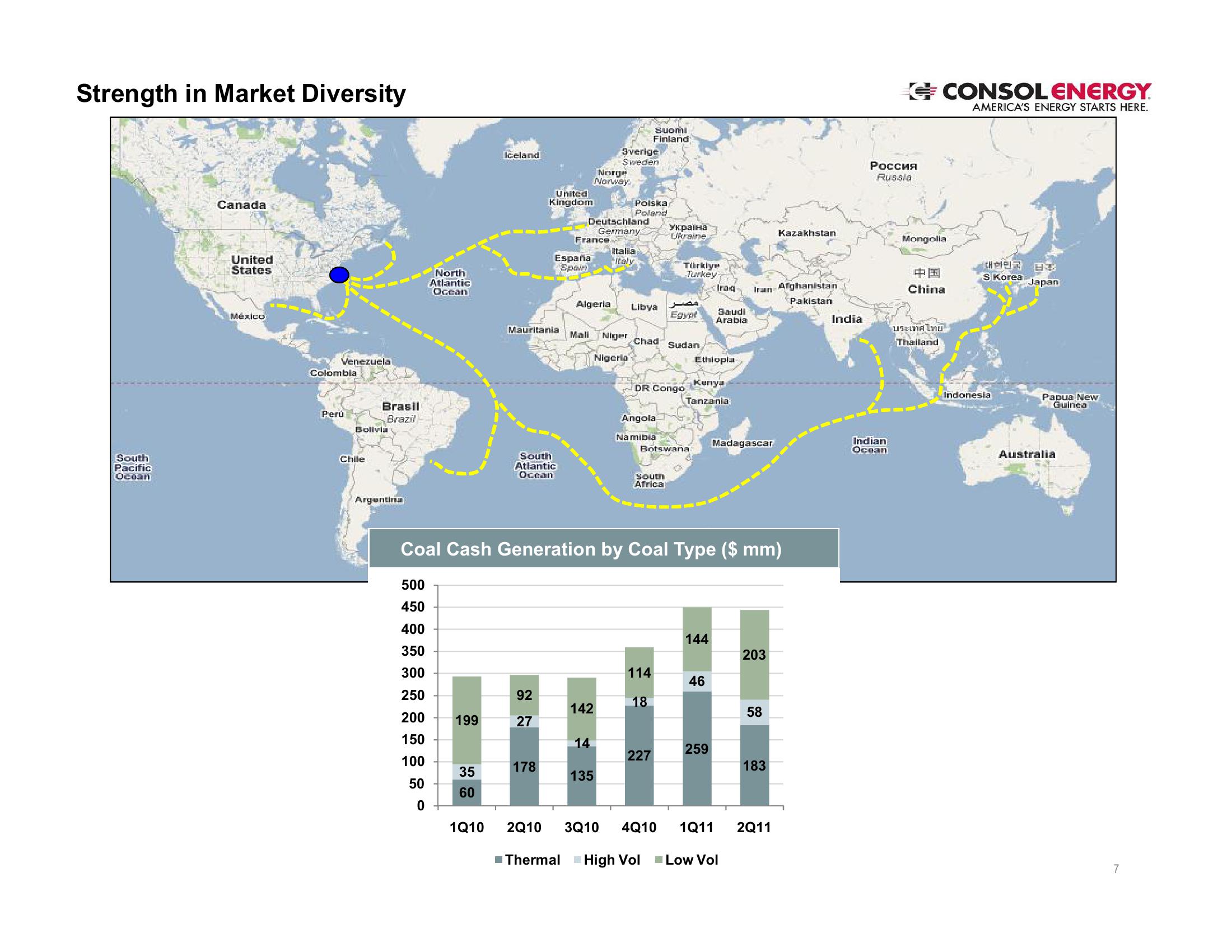 CONSOL Energy Inc. – EnerCm’s The Oil & Gas Conference slide image #7