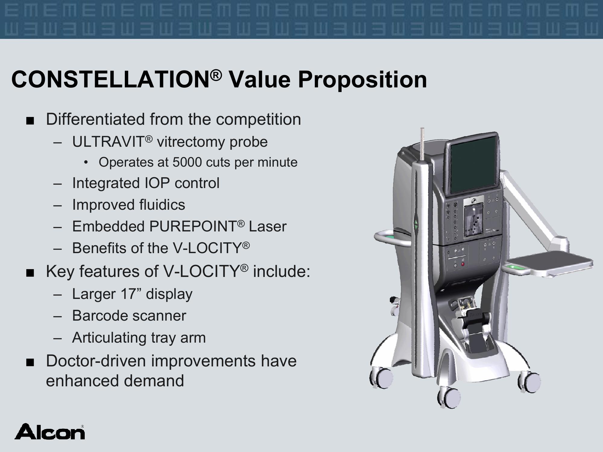 Alcon Investor Presentation at The American Academy of Ophthalmology slide image #23