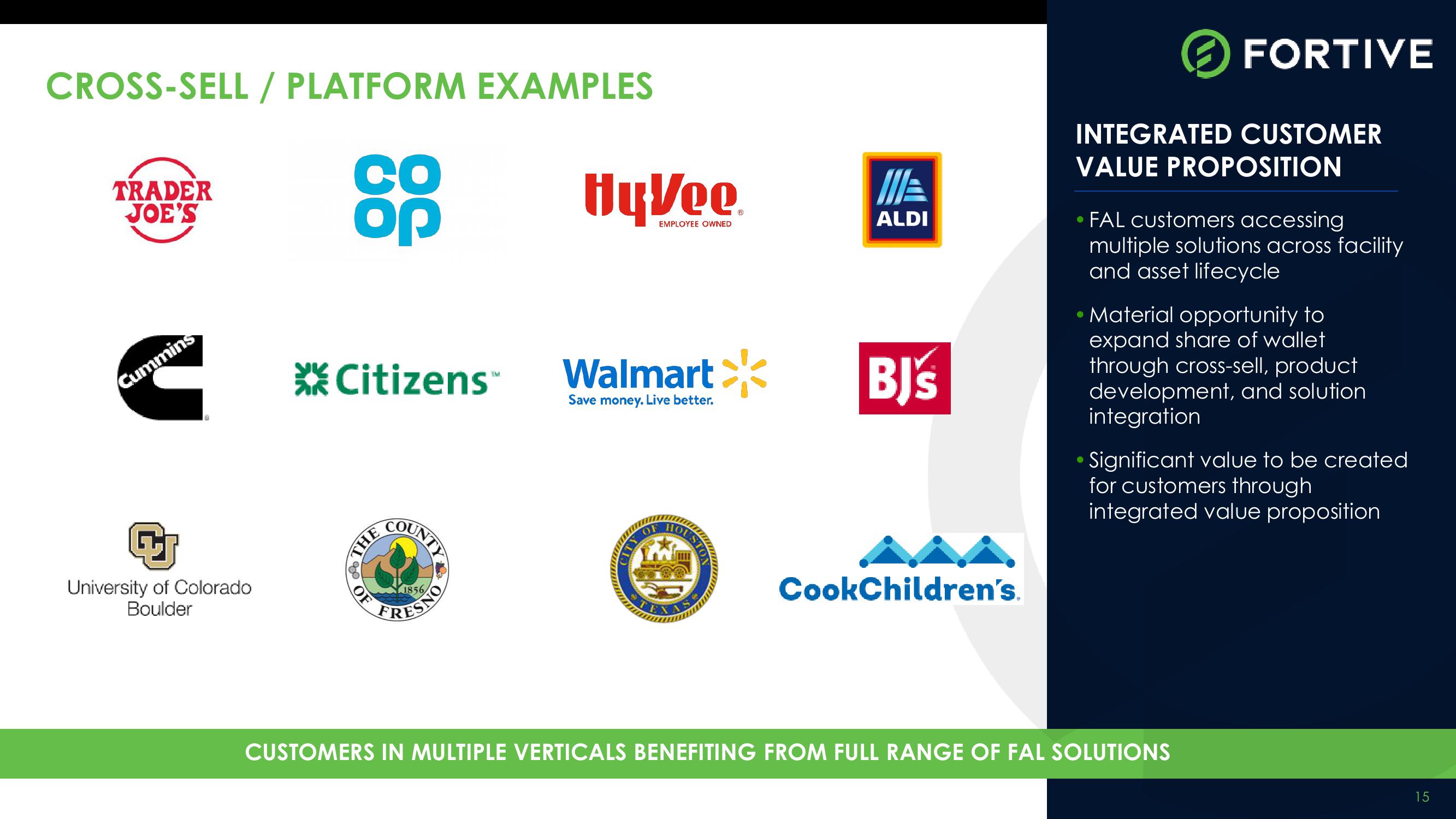 Fortive Investor Meeting: Facility & Asset Lifecycle (FAL) slide image #15