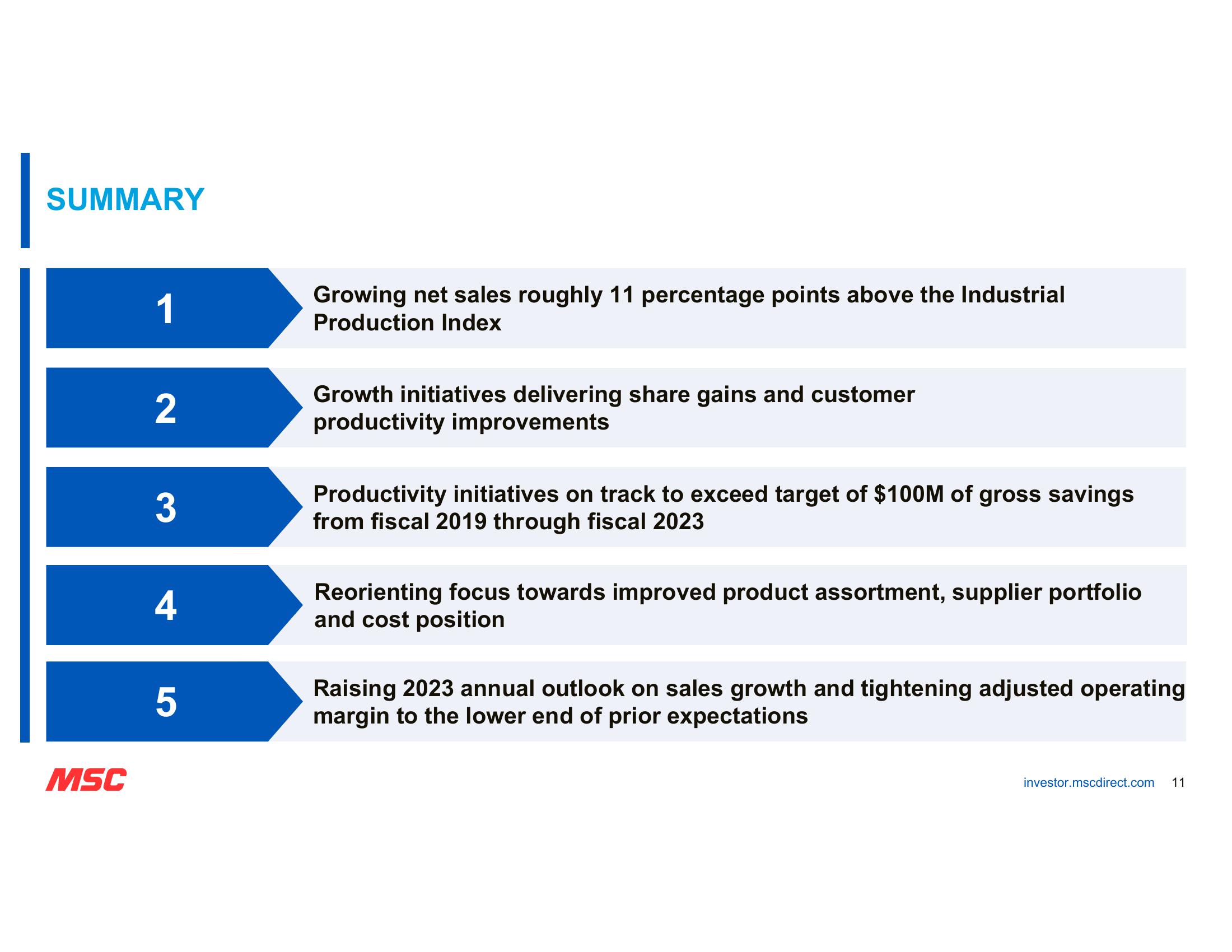 MSC Fiscal Third Quarter 2023 Earnings slide image #11