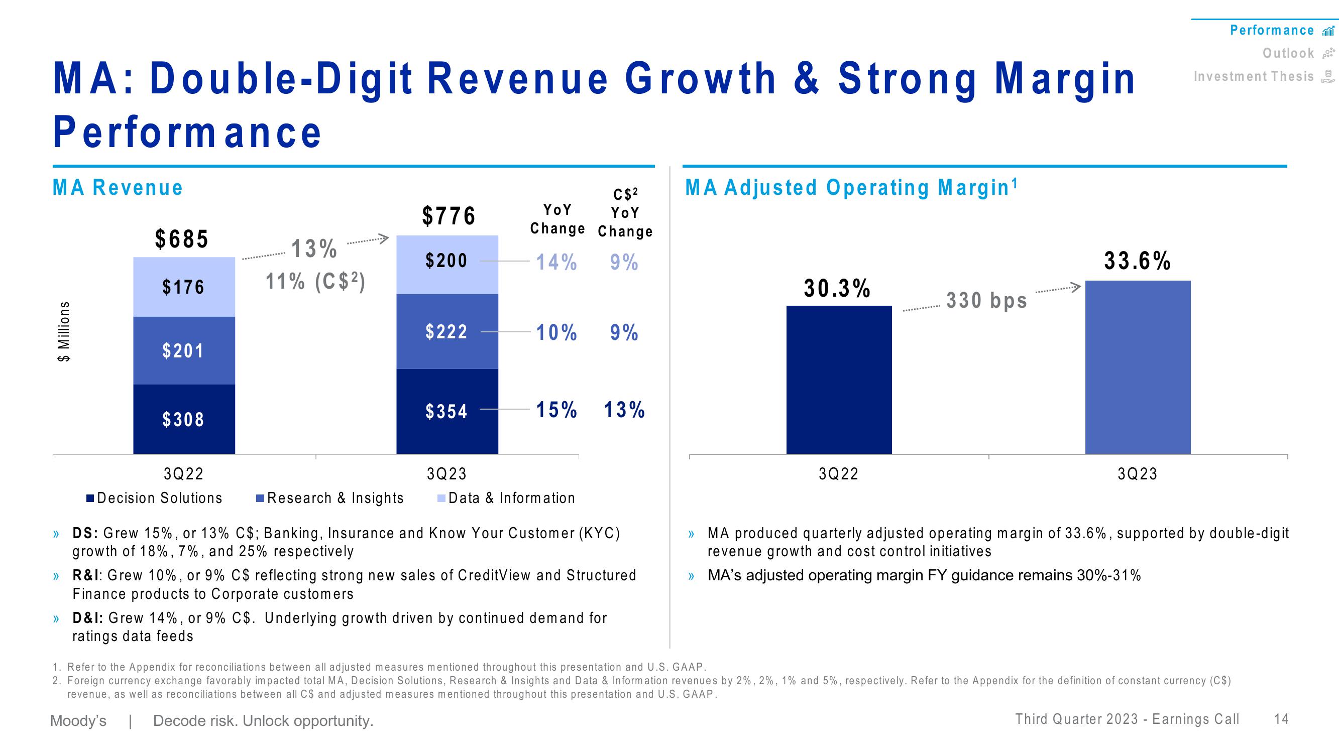 Moodys Third Quarter 2023 Earnings Call slide image #14