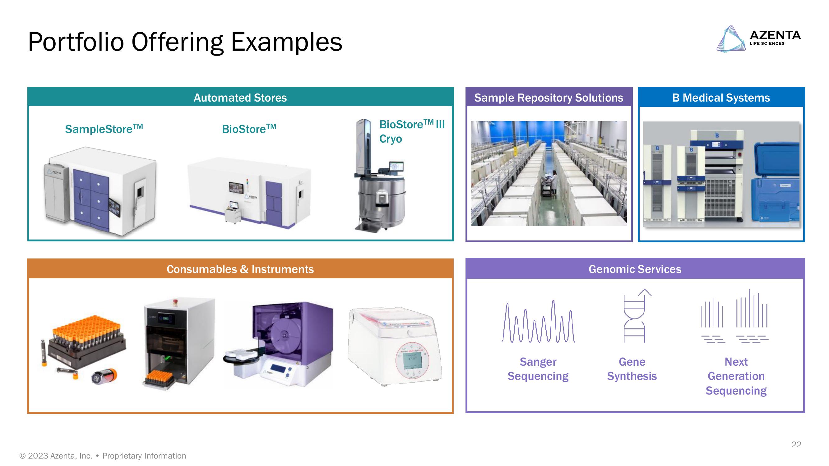 Jefferies Healthcare Conference slide image #22