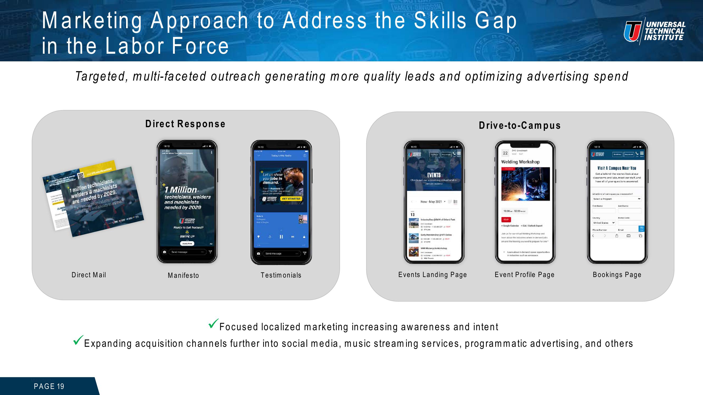 Universal Technical Institute Investor Presentation slide image #19