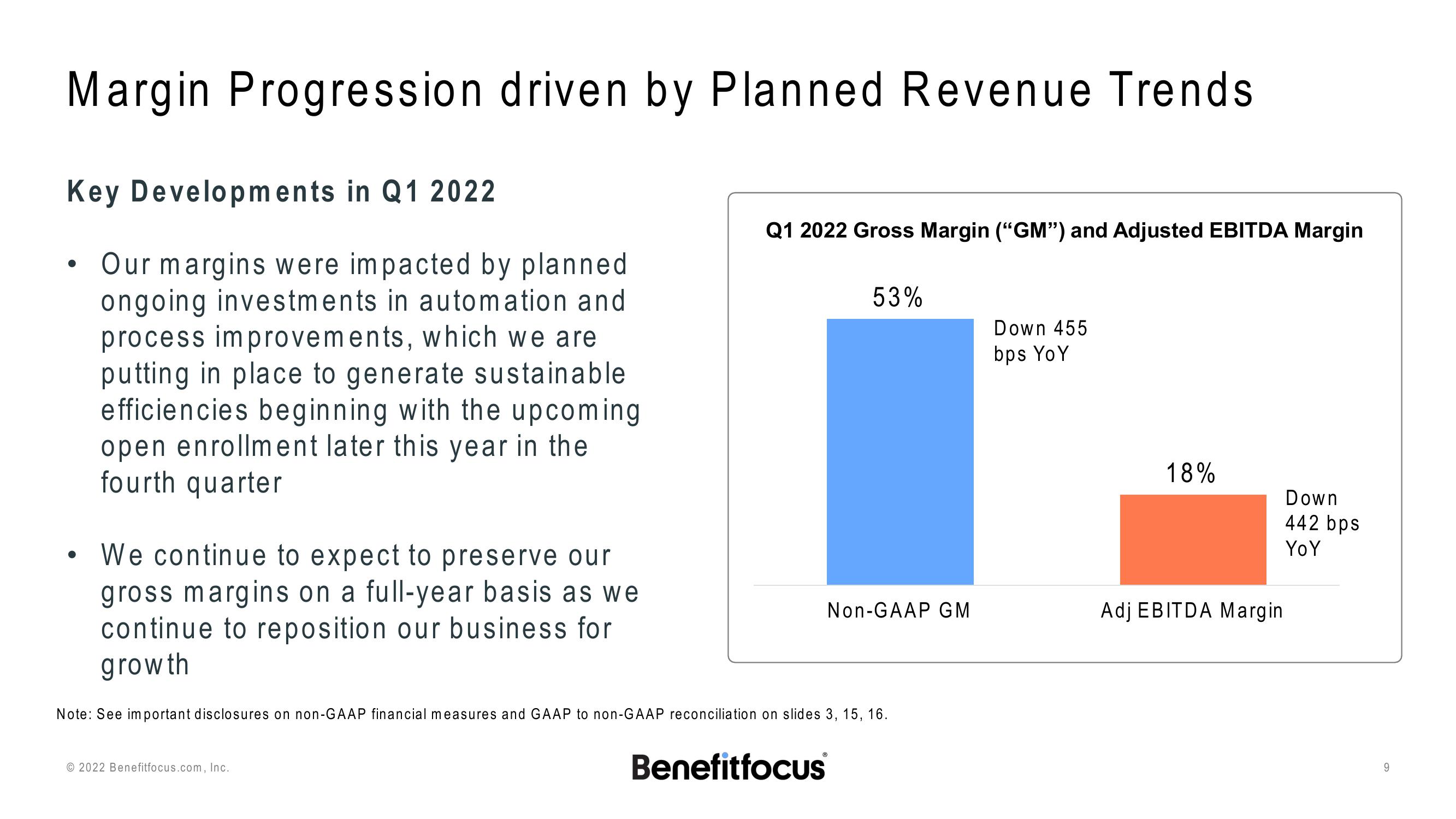 Q1 2022 Earnings Presentation slide image #9