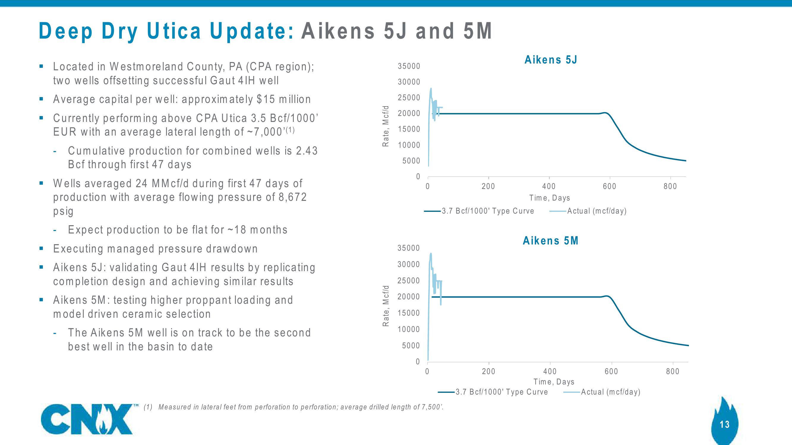 Earnings Results Fourth Quarter 2017 slide image #13