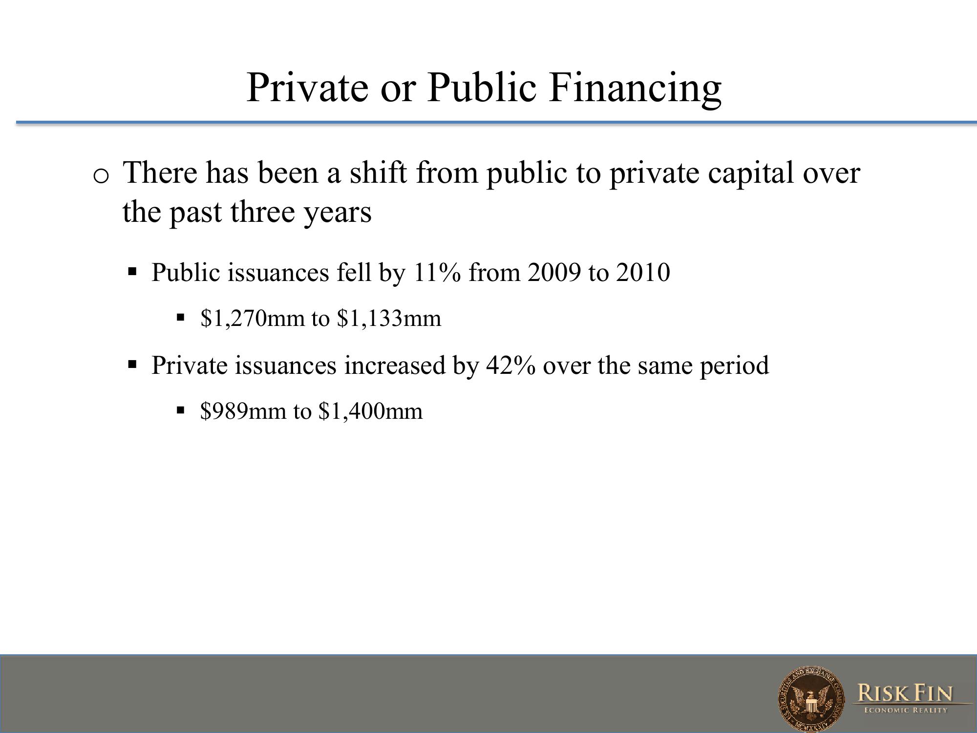 Unregistered Offerings and the Regulation D Exemption slide image #6