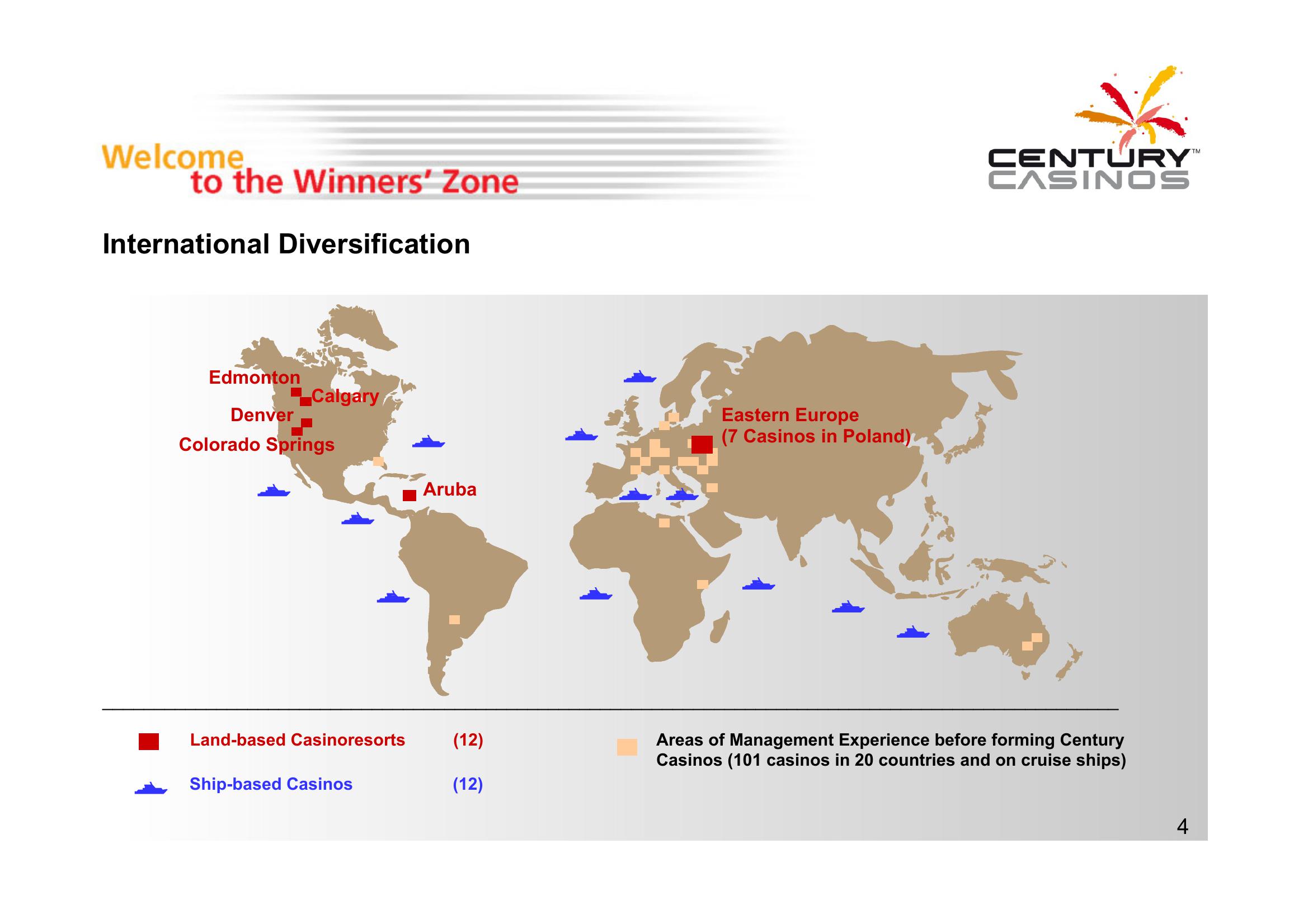 ROTH Growth Stock Conference slide image #4