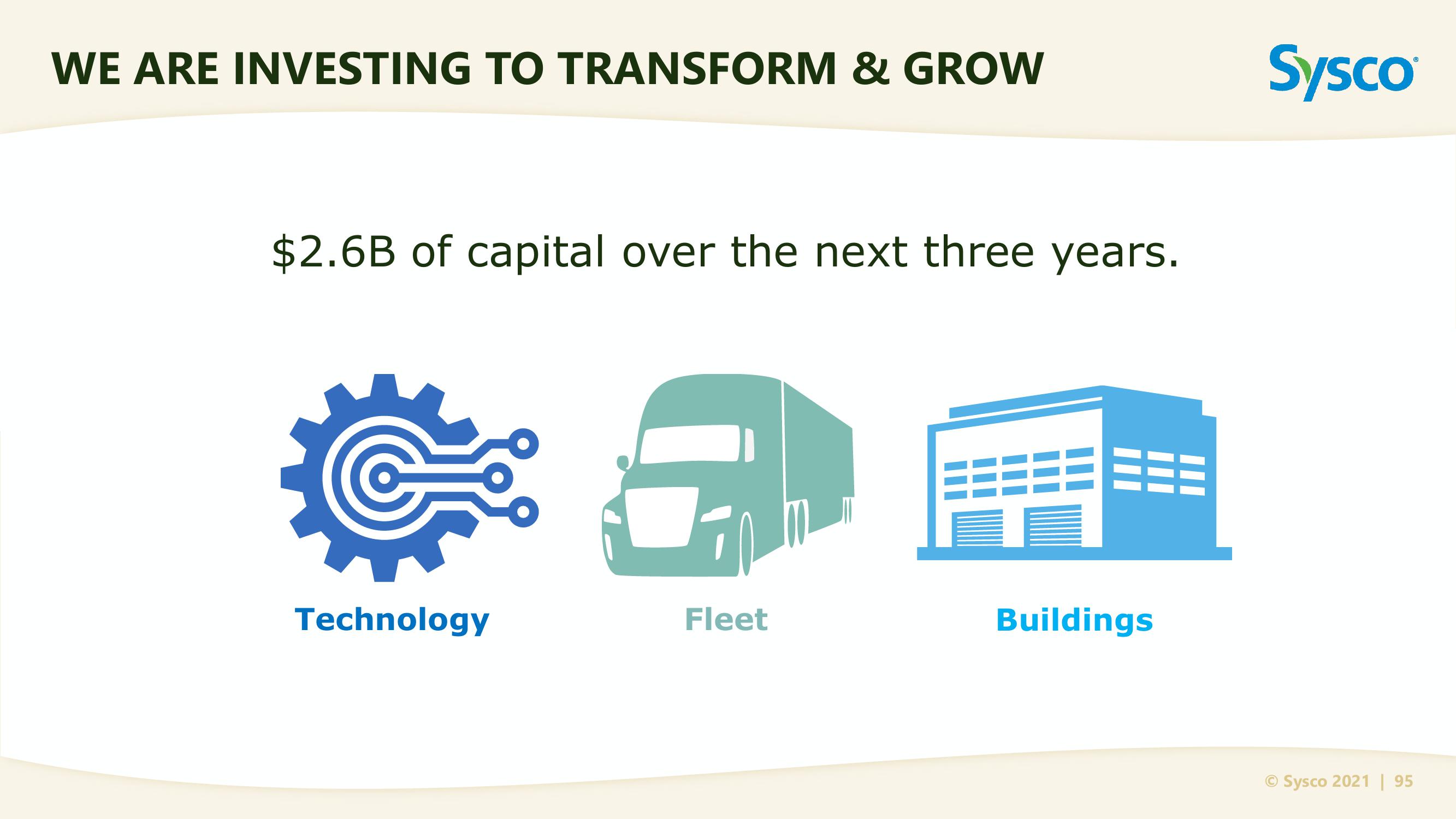 Sysco Investor Day slide image #95