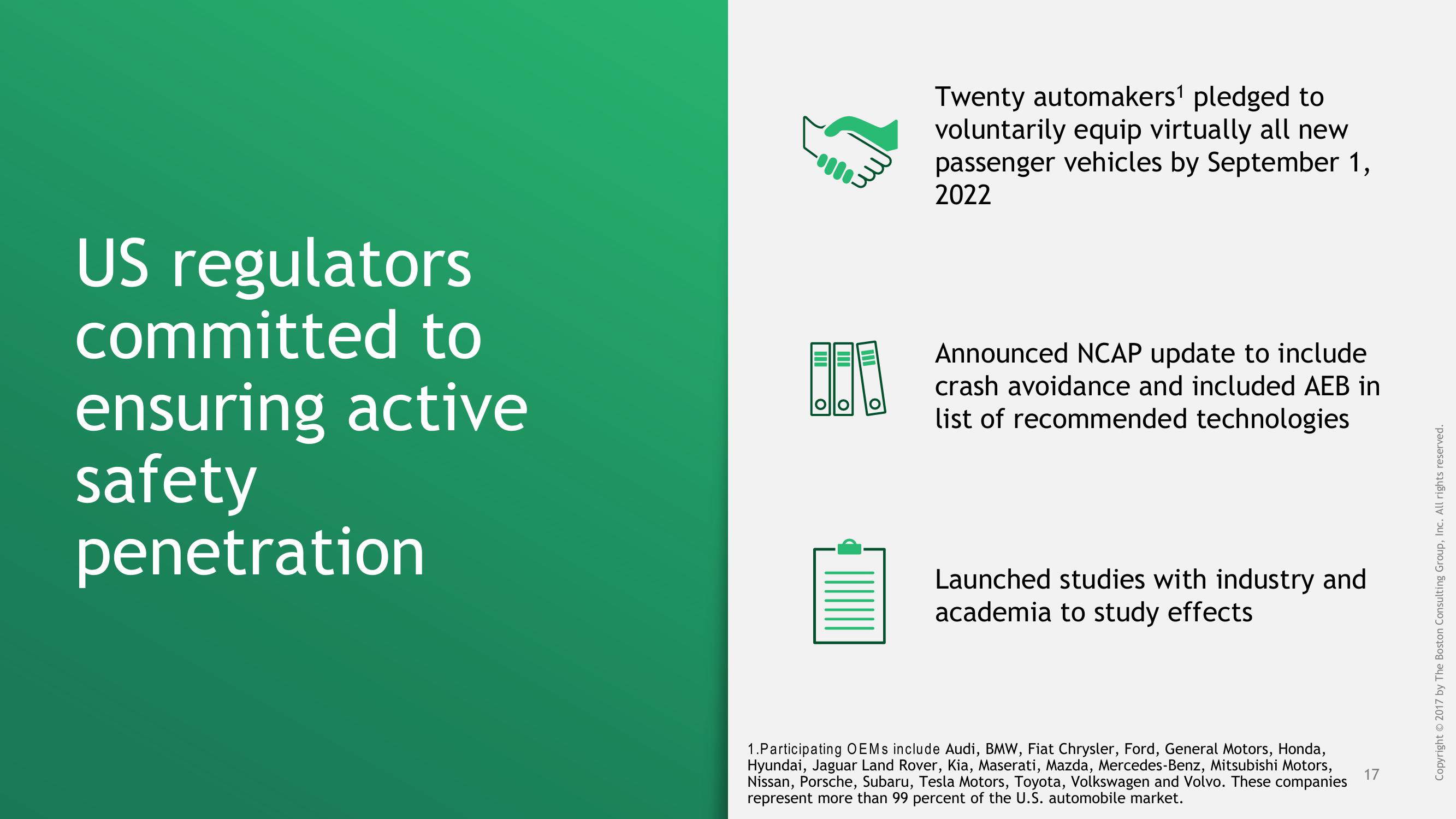 Active Safety slide image