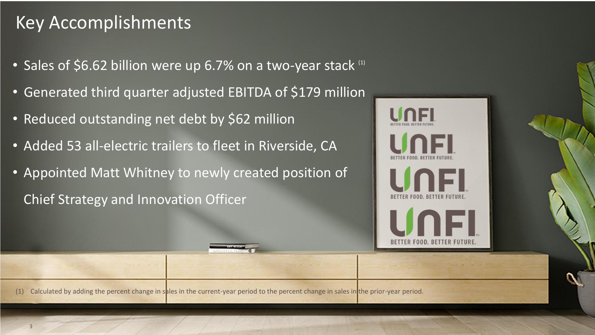 UNFI Q3 Fiscal 2021 Supplemental Slides slide image #3