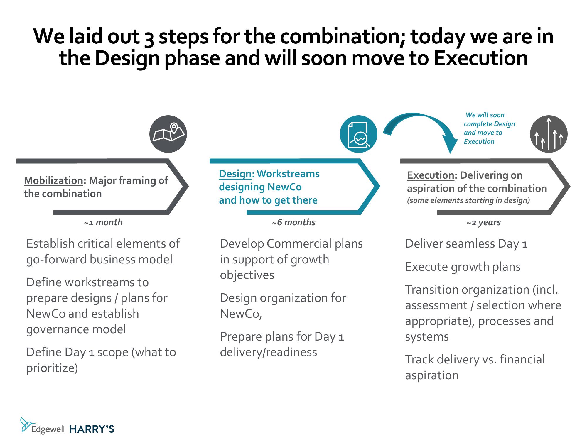 Morgan Stanley Global Consumer & Retail Conference slide image #27