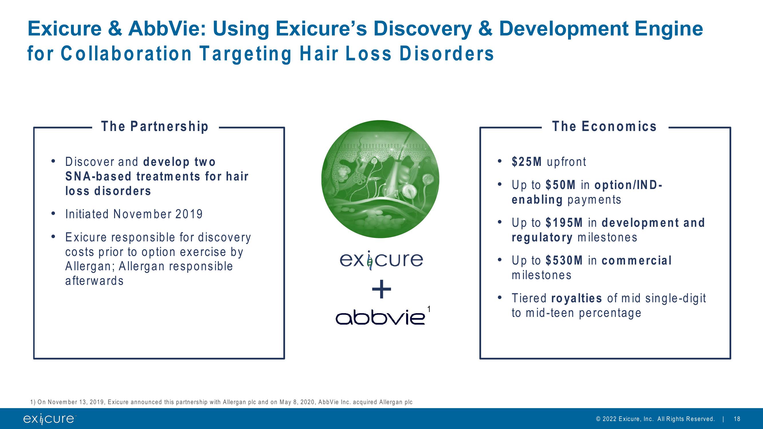 Pursuing Next Generation Nucleic Acid Therapies slide image #18