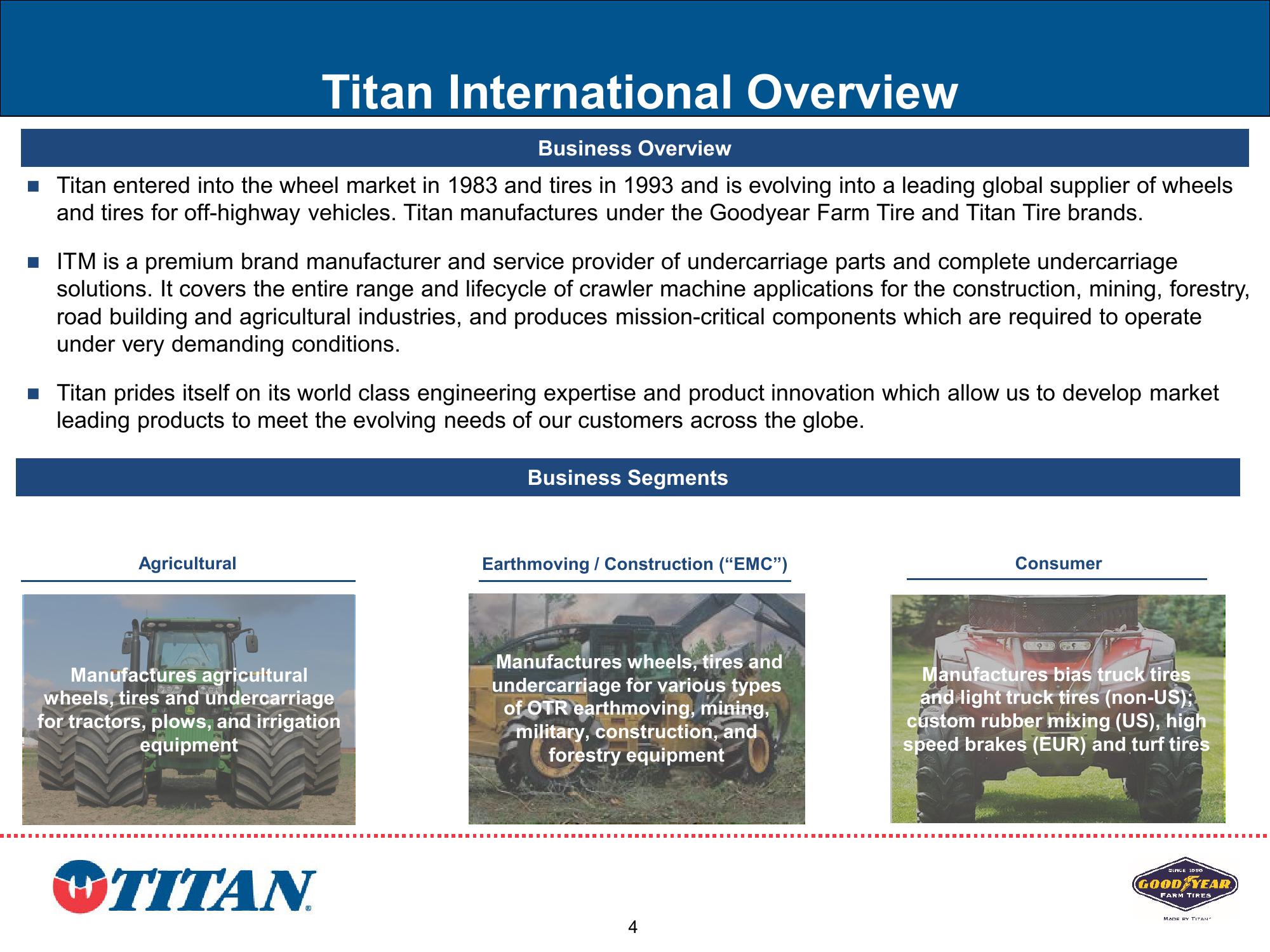 Titan Investor Presentation Q2 2023 slide image #4