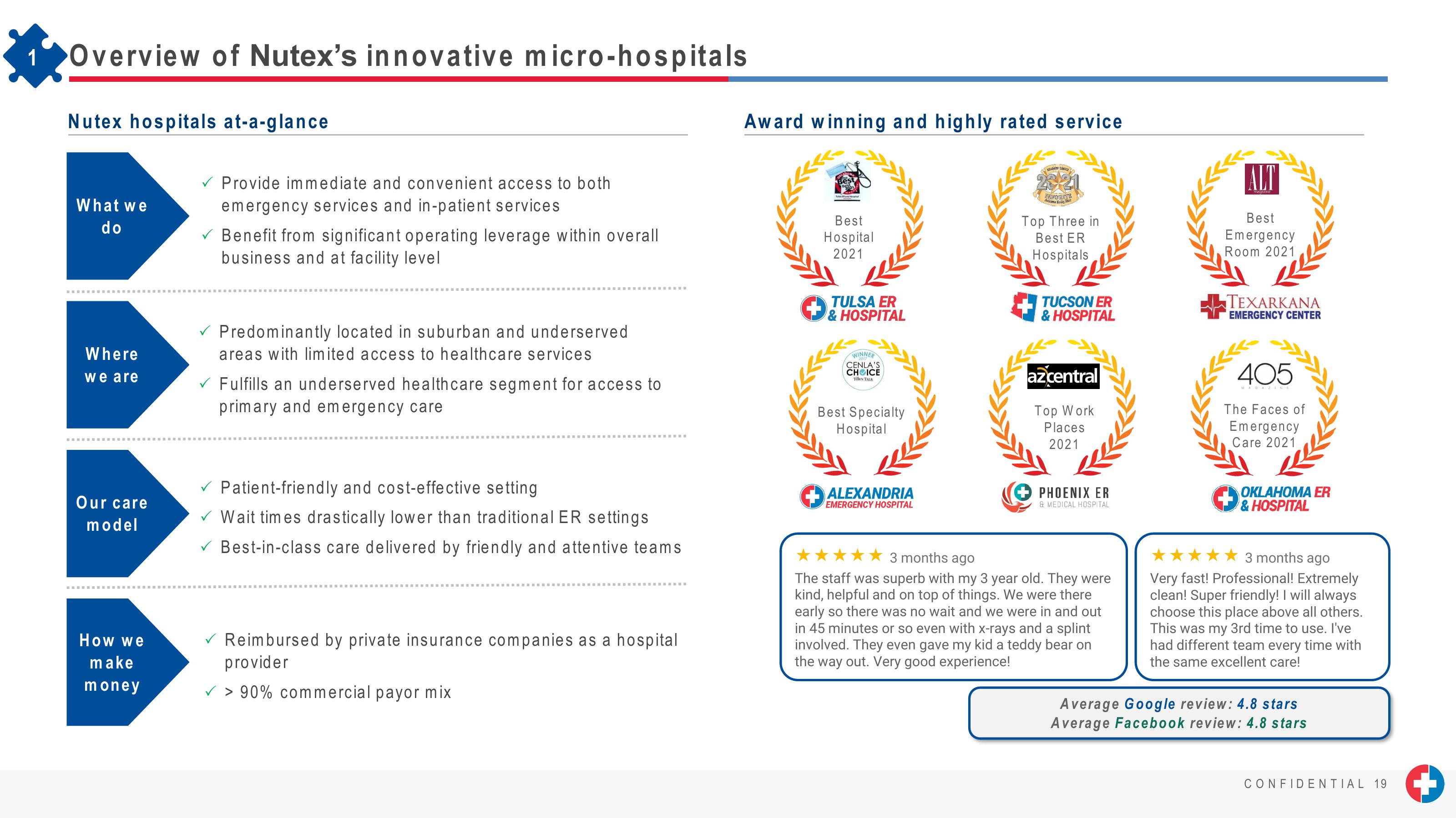 J.P. Morgan Healthcare Conference Presentation slide image #19