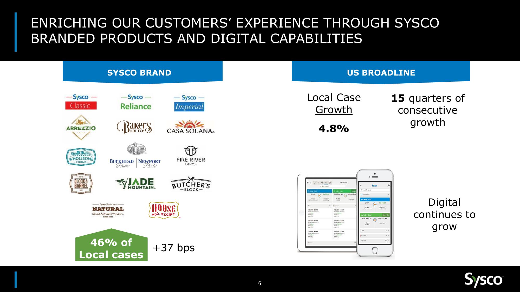 Sysco Earnings Results 2Q18 slide image #6