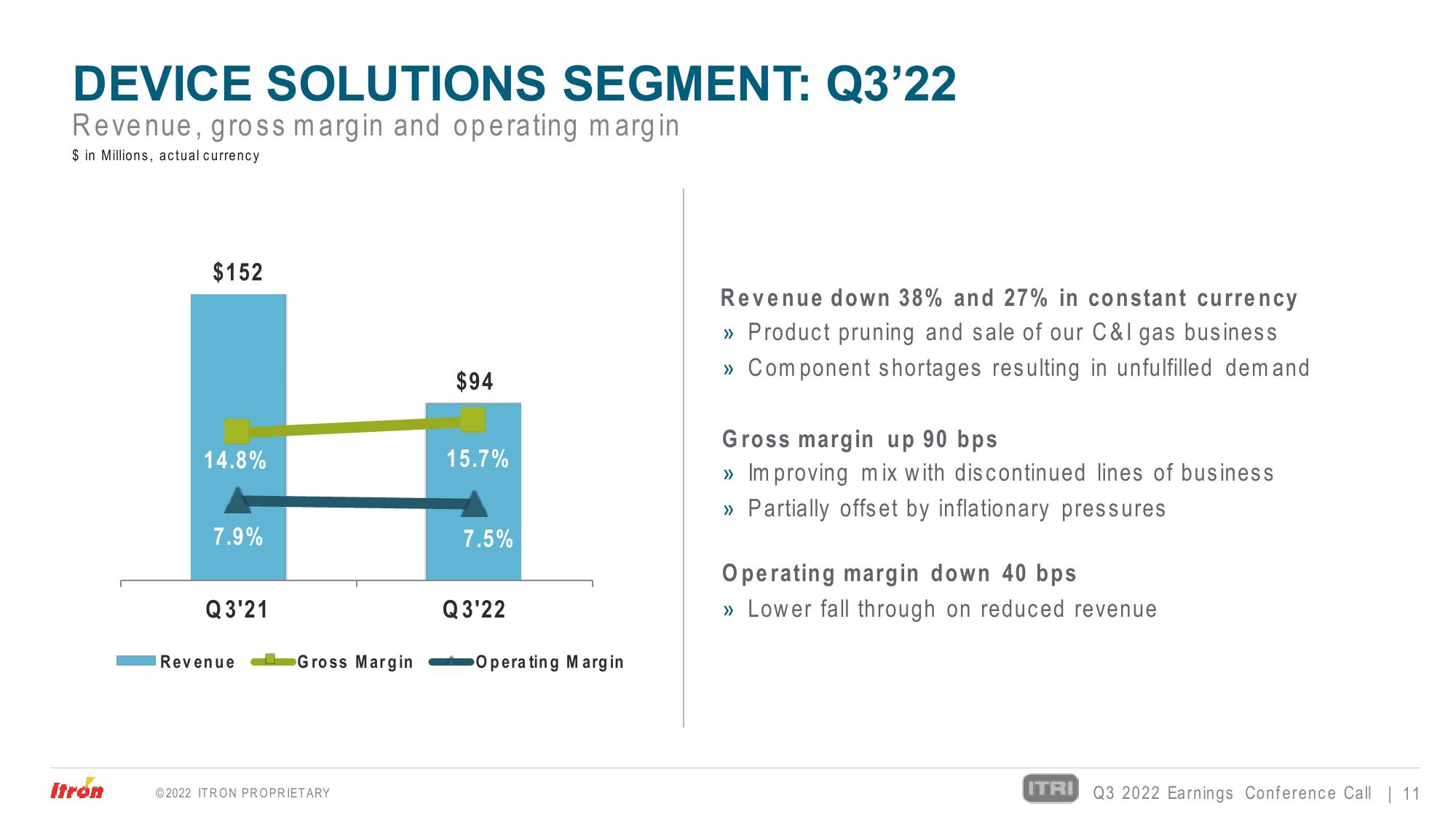 Third Quarter 2022 Earnings Conference Call slide image #11