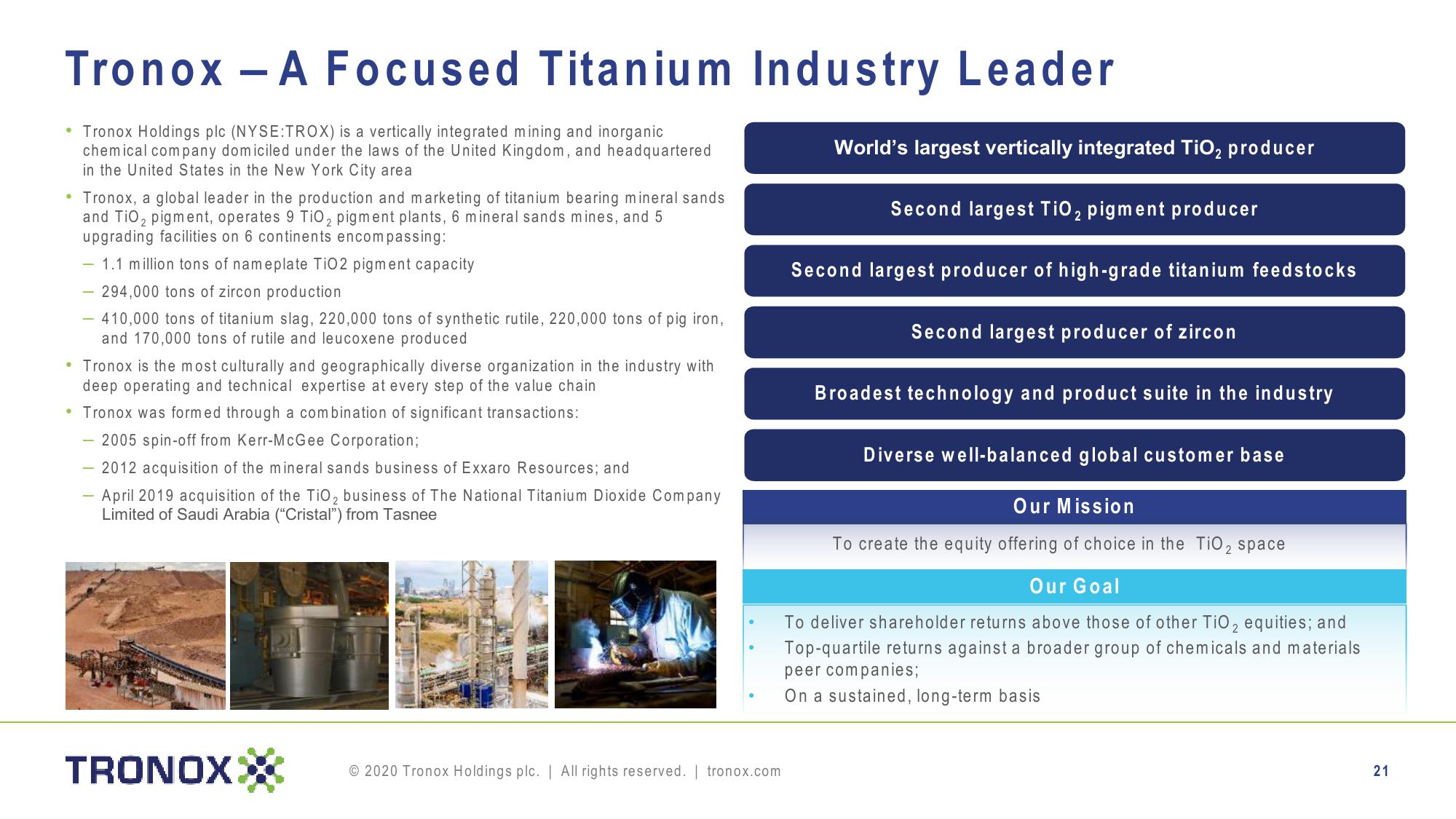 Tronox Holdings plc slide image #21