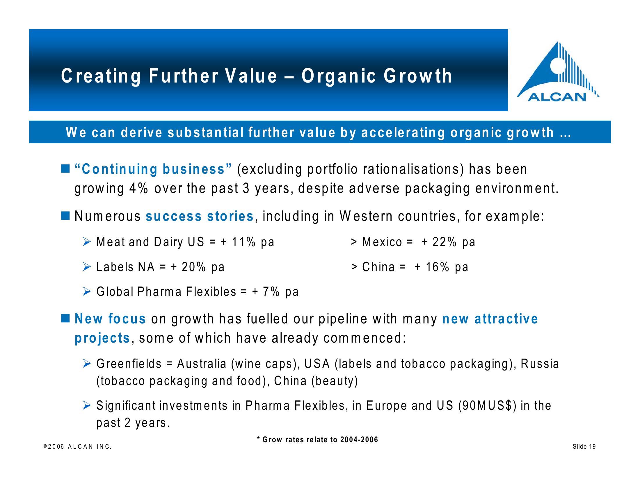 Alcan Investor Workshop slide image #19