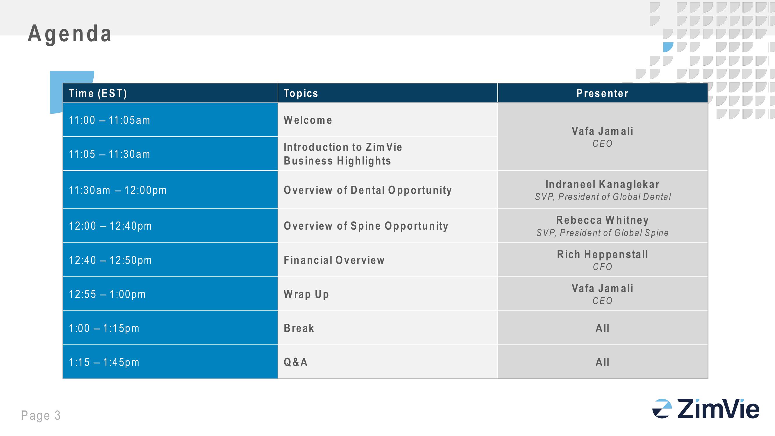 Zimbie Investor Day slide image #3