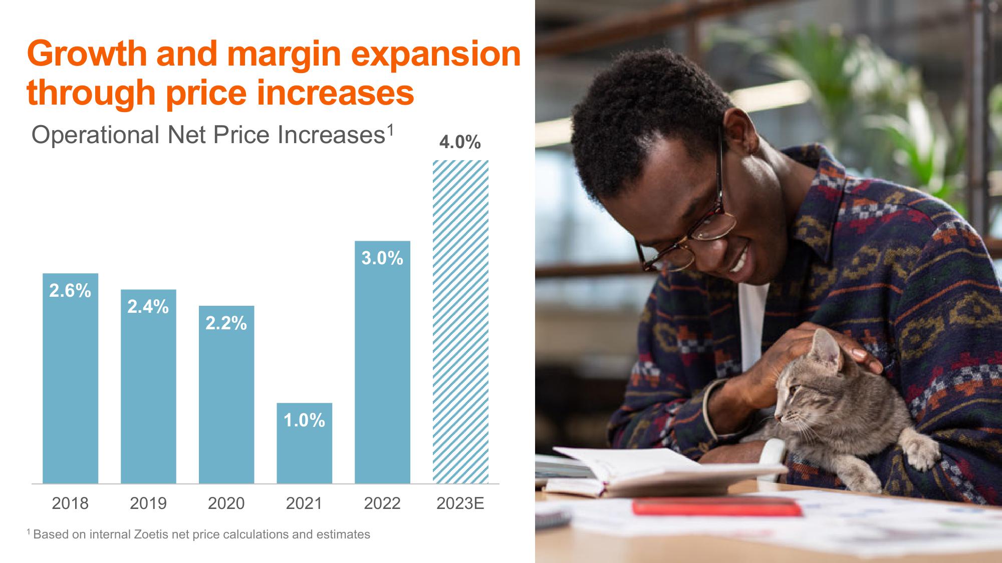 Shaping Animal Health for the Next Decade Zoetis Investor Day slide image #102