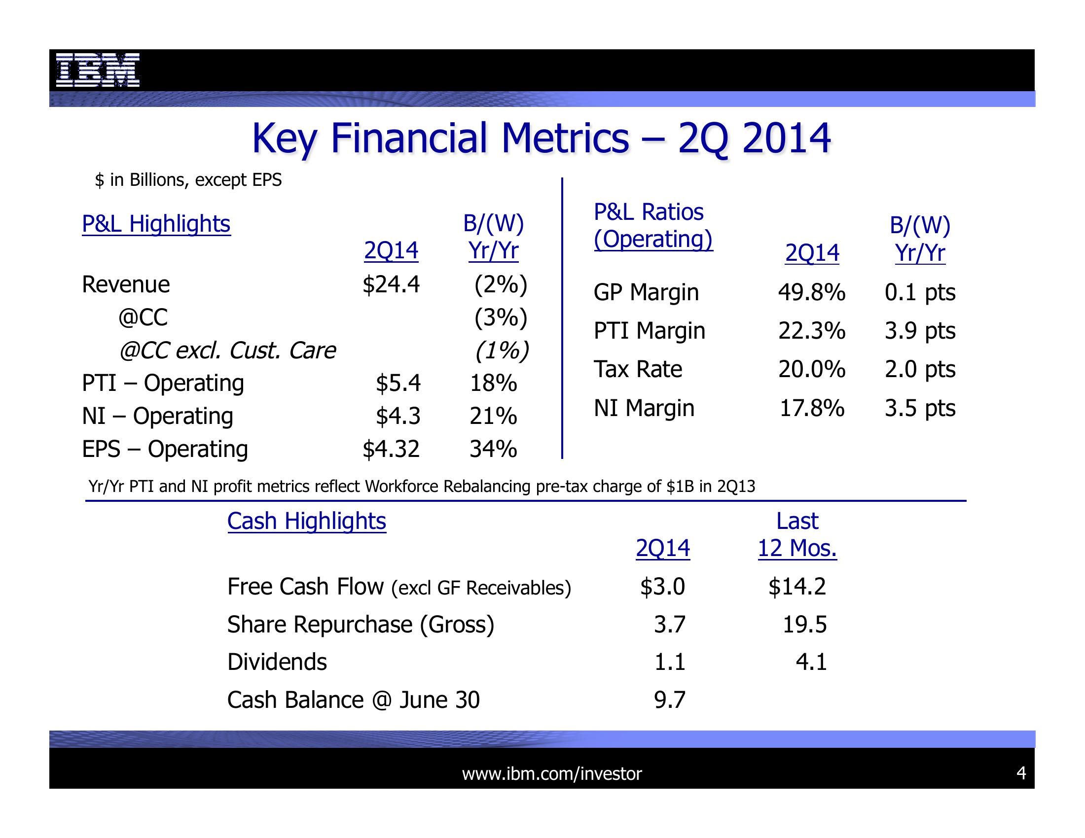 2Q 2014 Earnings Presentation slide image #4