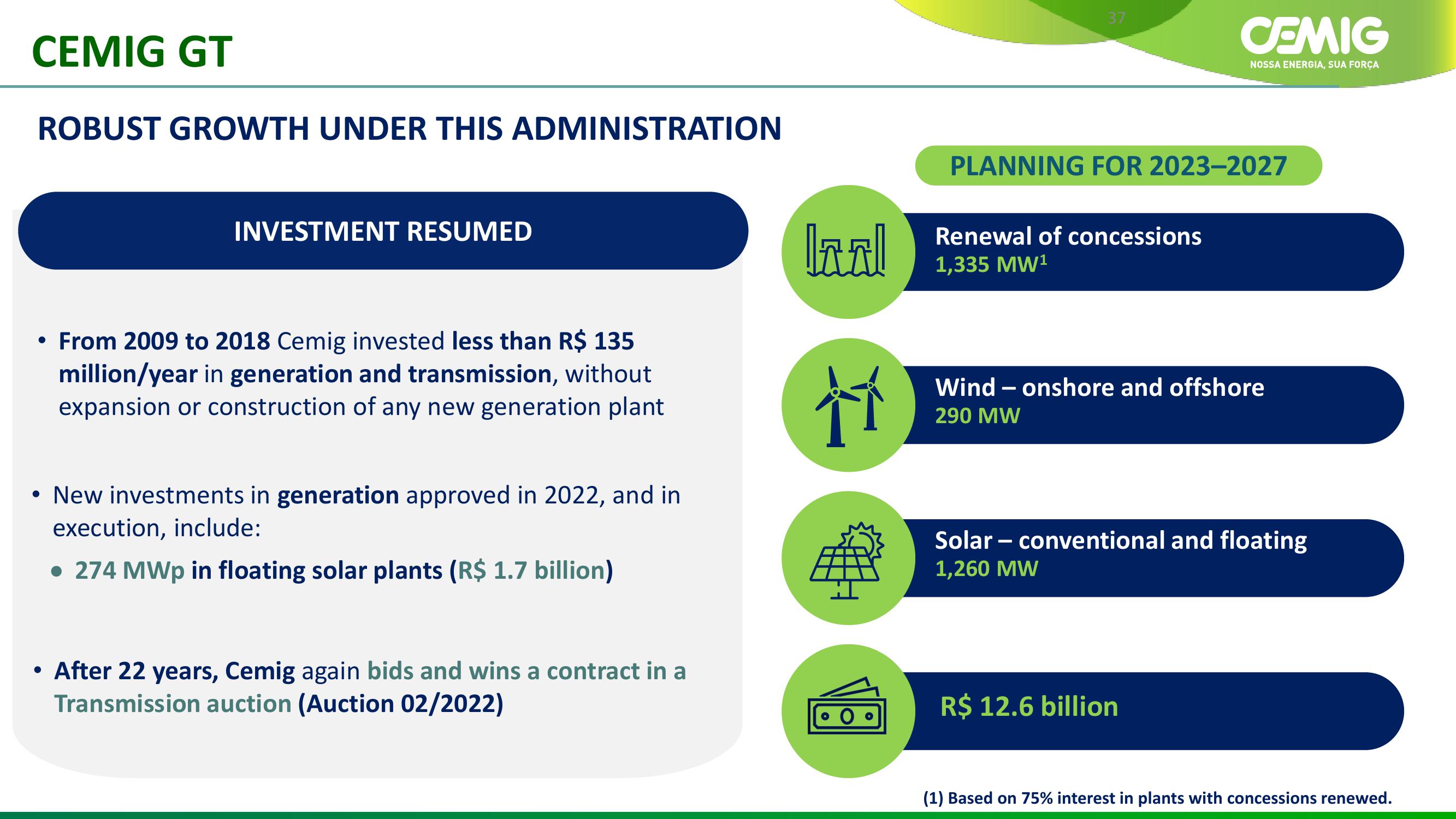 CEMIG Company Presentation slide image #37