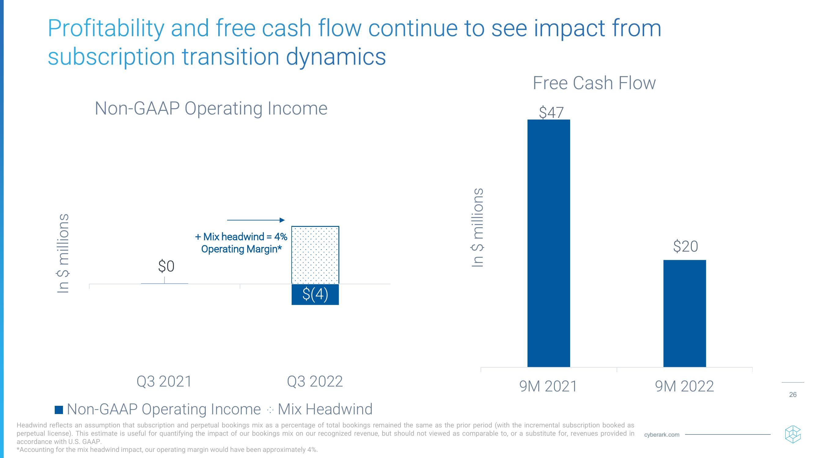 Investor Relations Presentation slide image #26