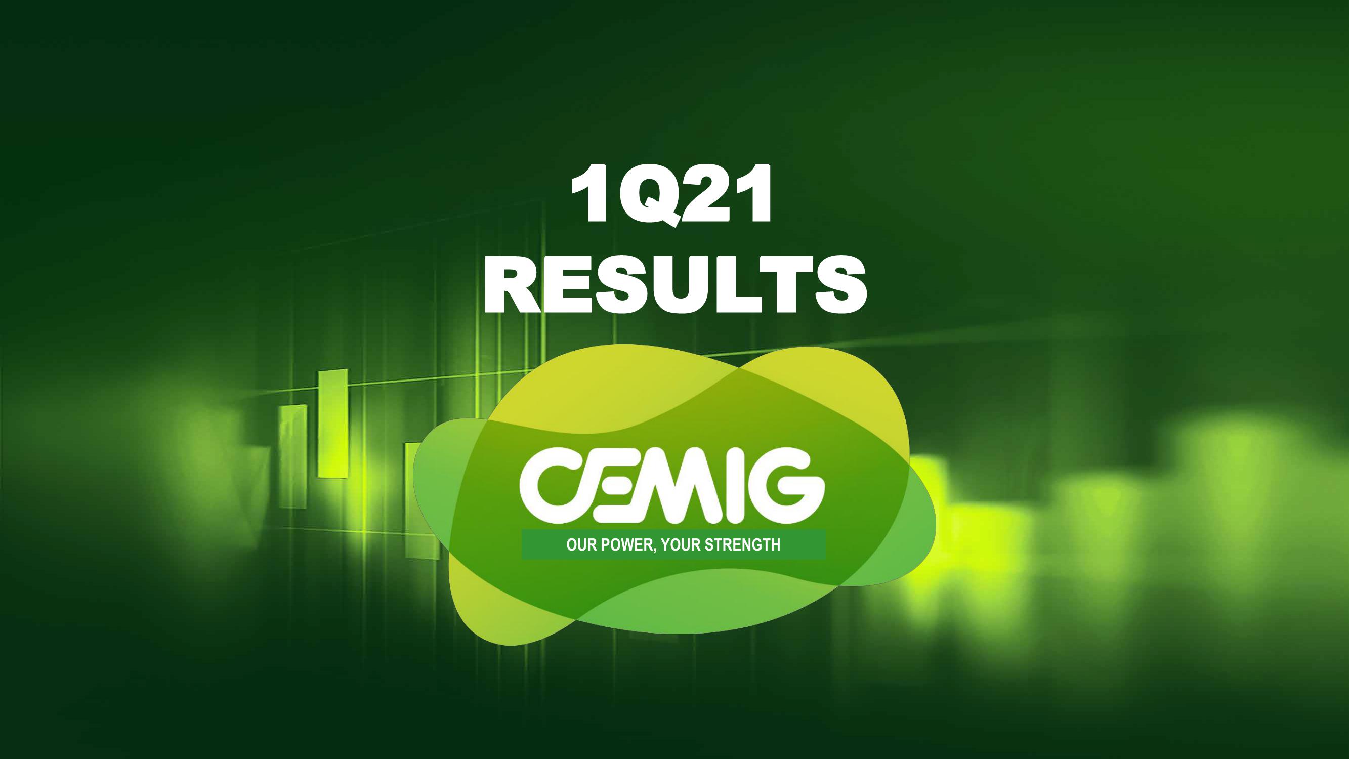 1Q21 Results image