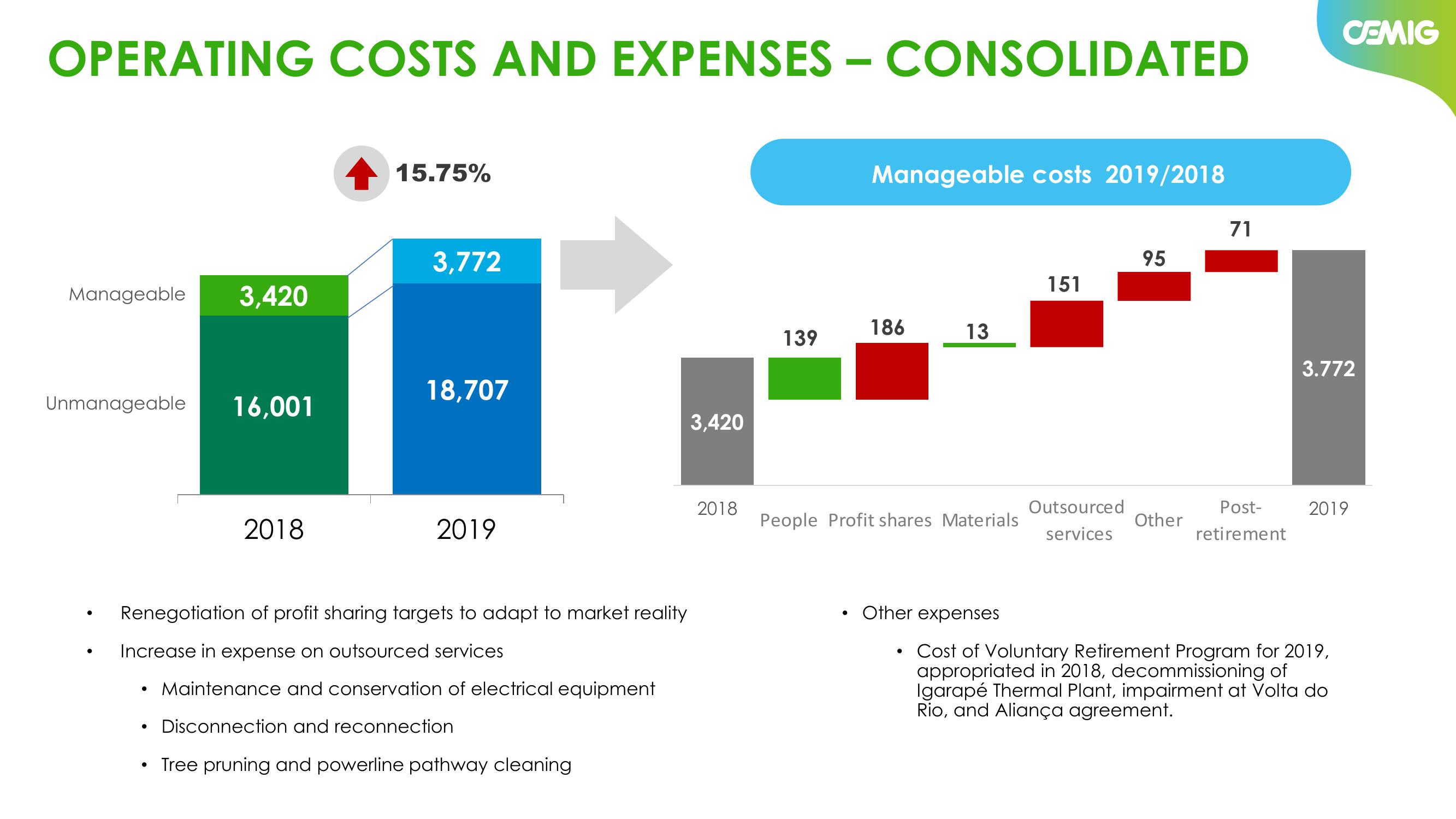 Results 2019 slide image #15