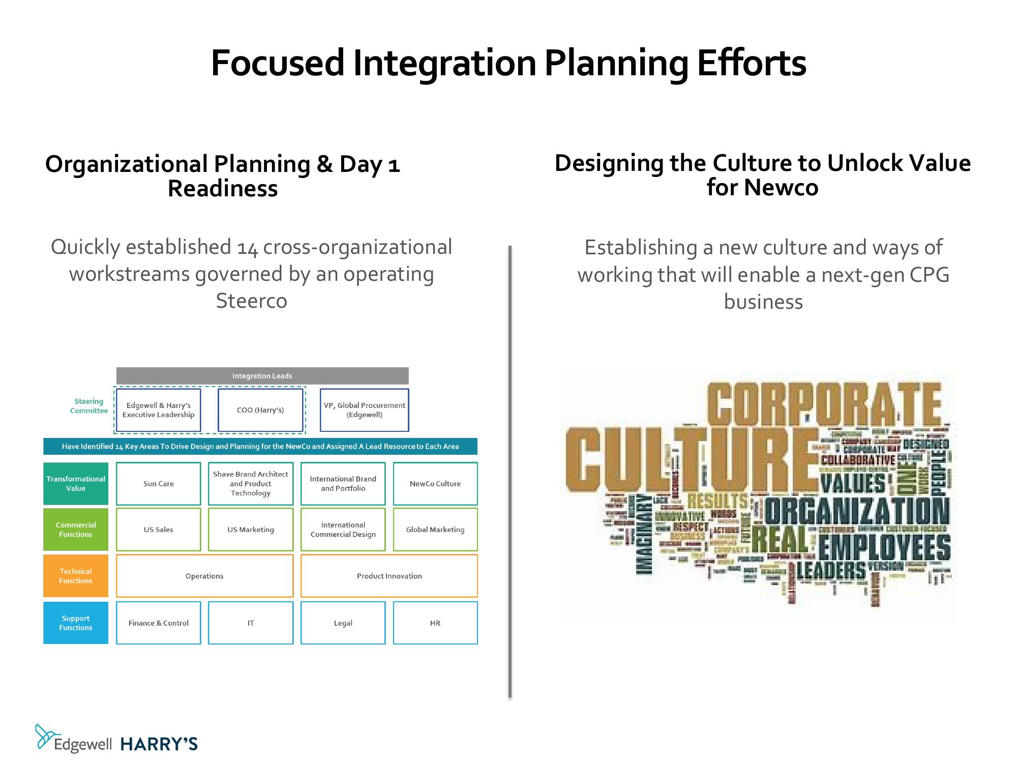 Morgan Stanley Global Consumer & Retail Conference slide image #26