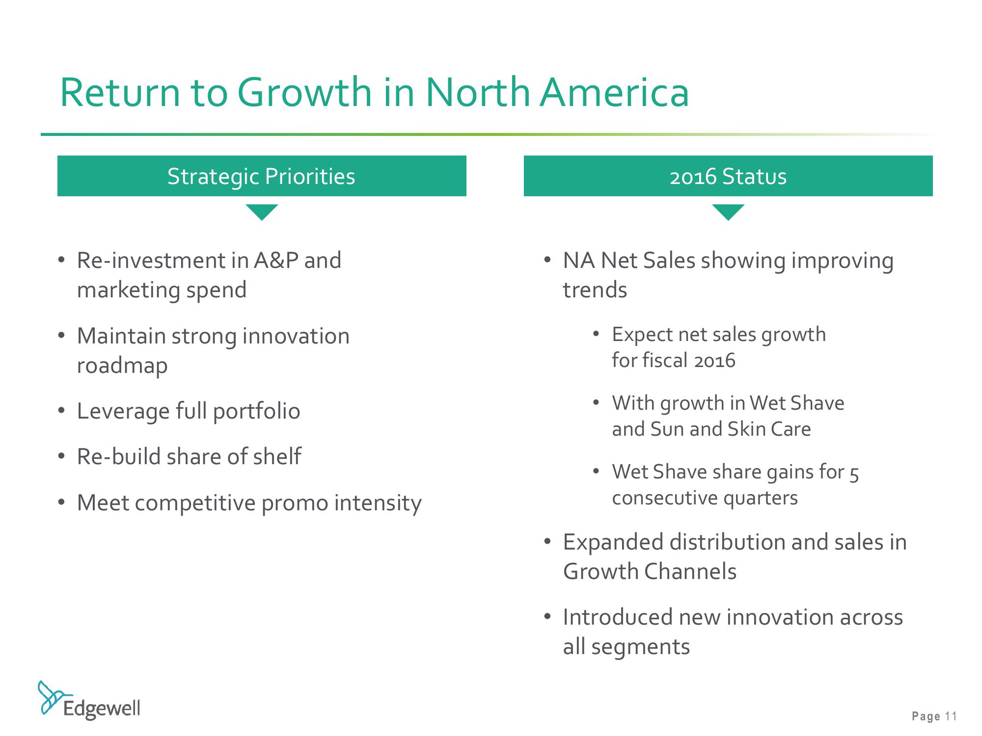 Barclays Global Consumer Staples Conference slide image #11