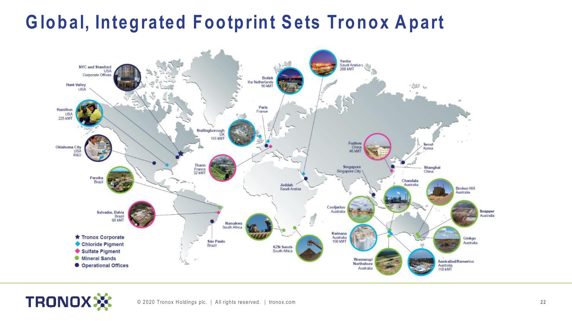 Tronox Holdings plc slide image #22