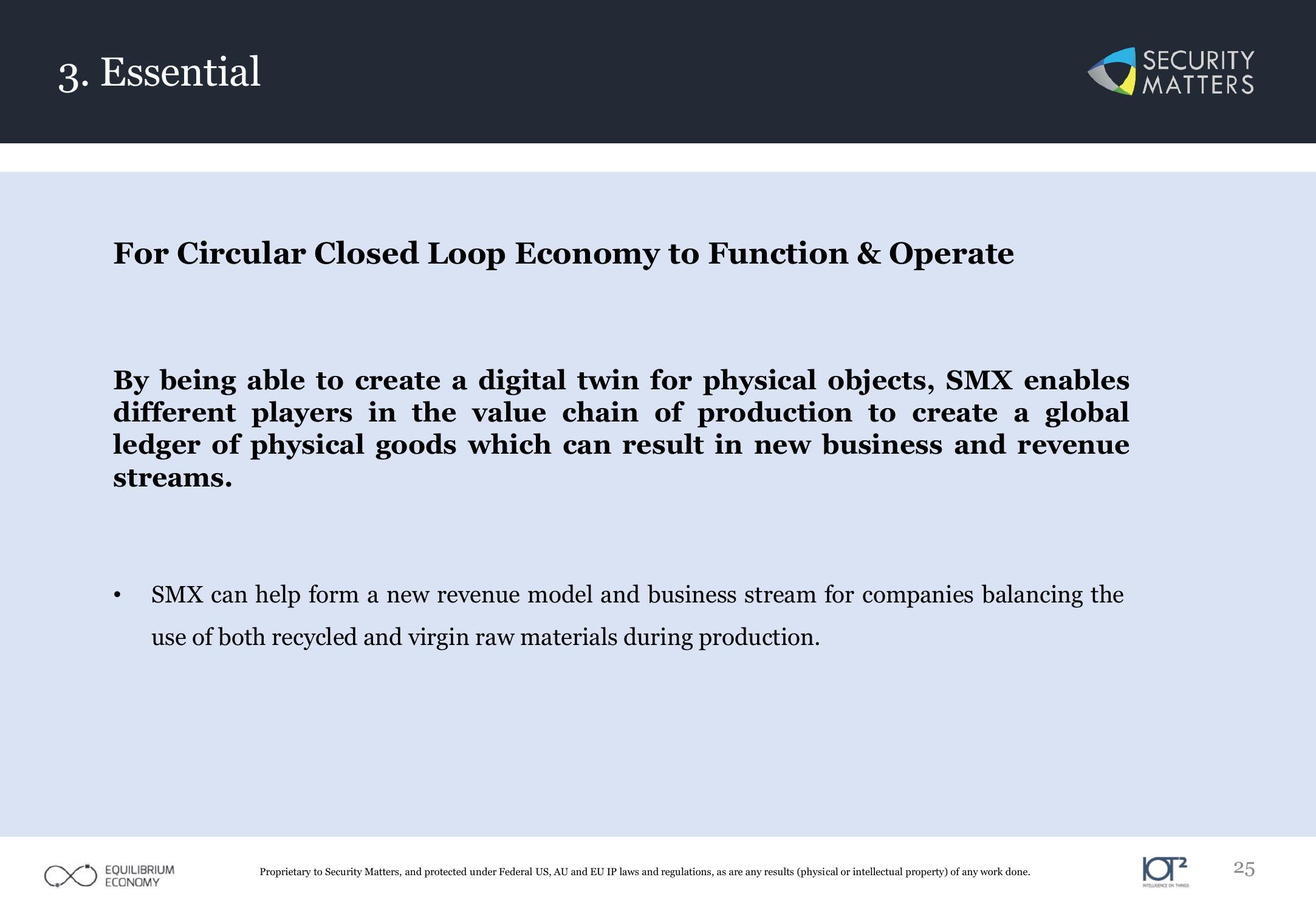 Impact ESG Investment slide image #25