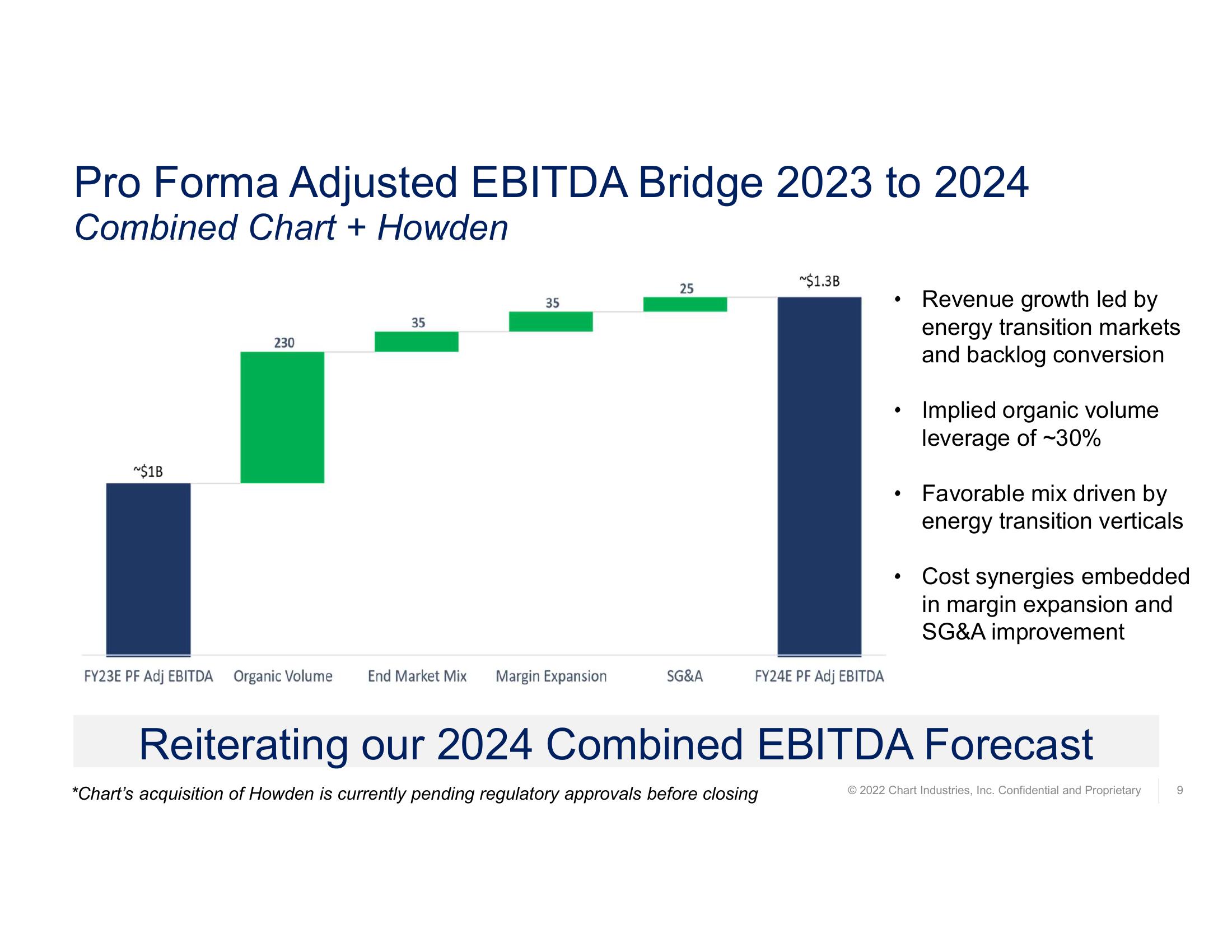 Fourth Quarter and Full Year 2022 Earnings Call  slide image #9