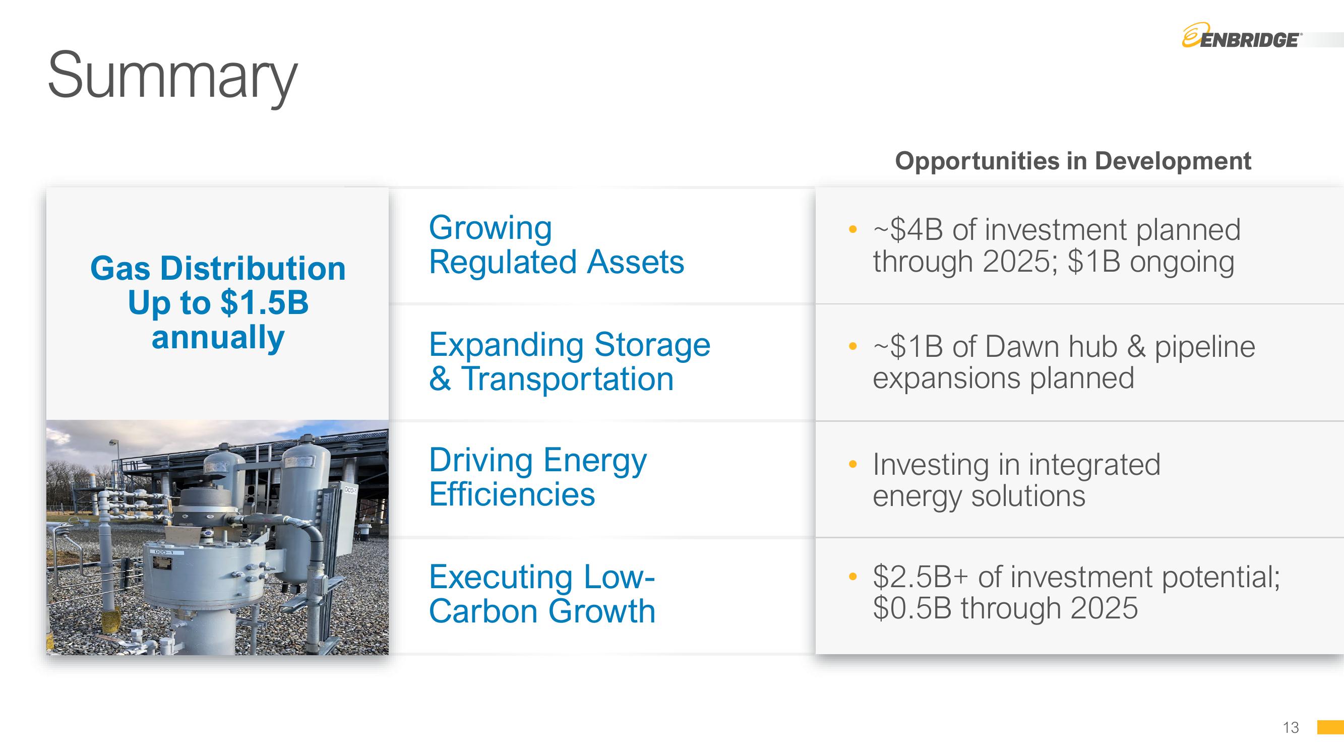 Enbridge Company Presentation slide image #13