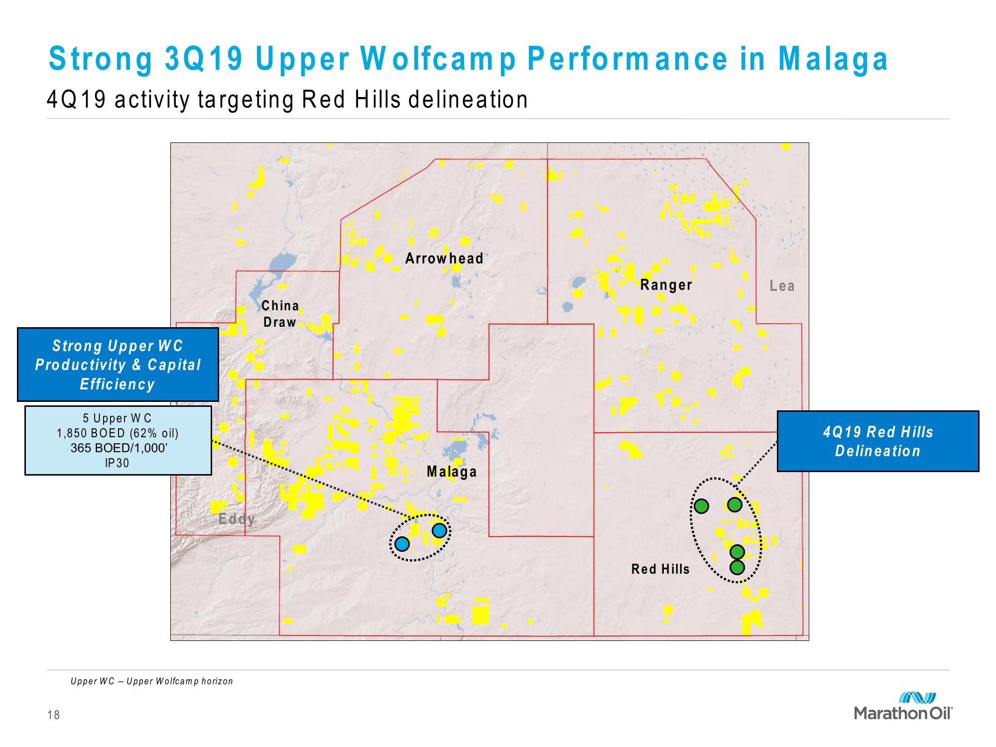 Marathon Oil Third Quarter 2019 Financial and Operational Review slide image #18