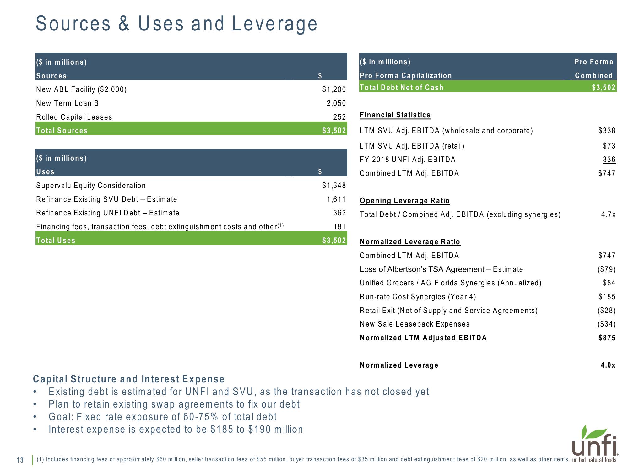 Supplemental Presentation on UNFI’s Pending Supervalu Acquisition slide image #13