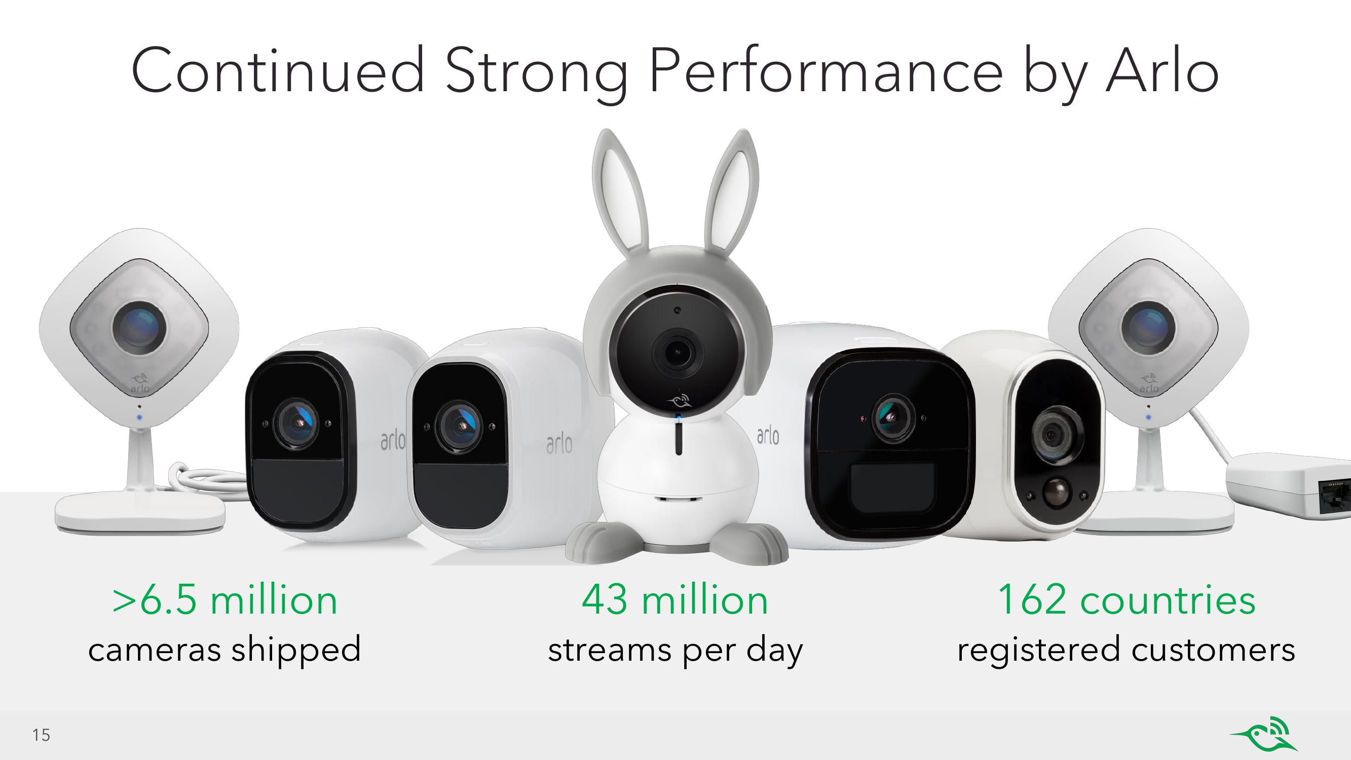 4Q17 Investor Presentation slide image #15