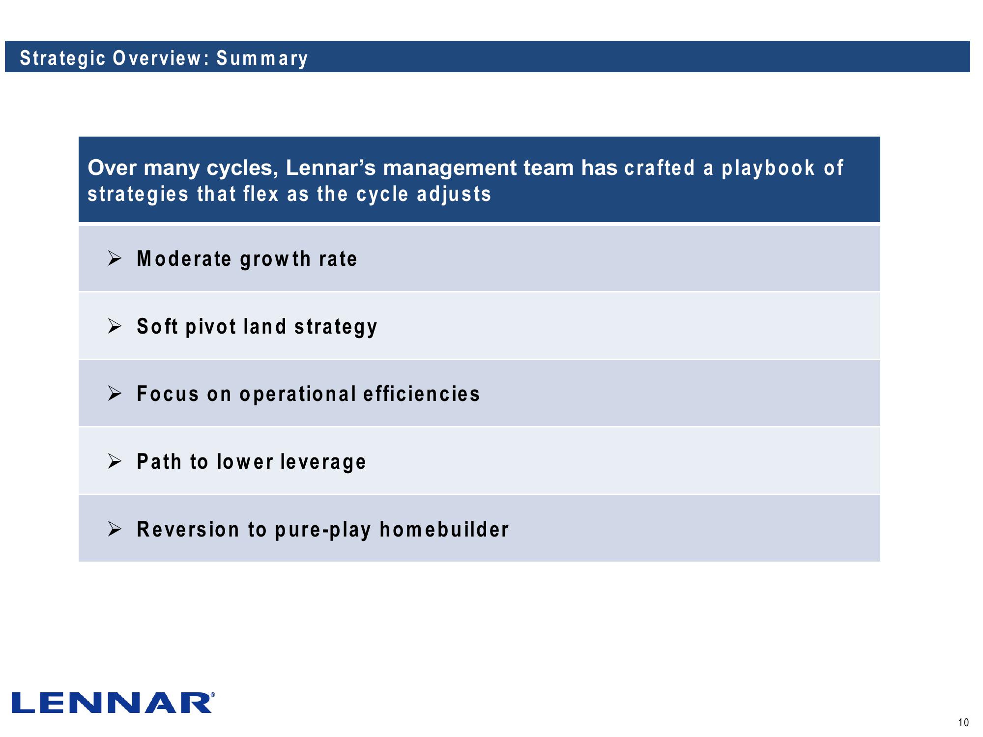 Lennar Corporation J.P. Morgan Homebuilding Conference slide image #10